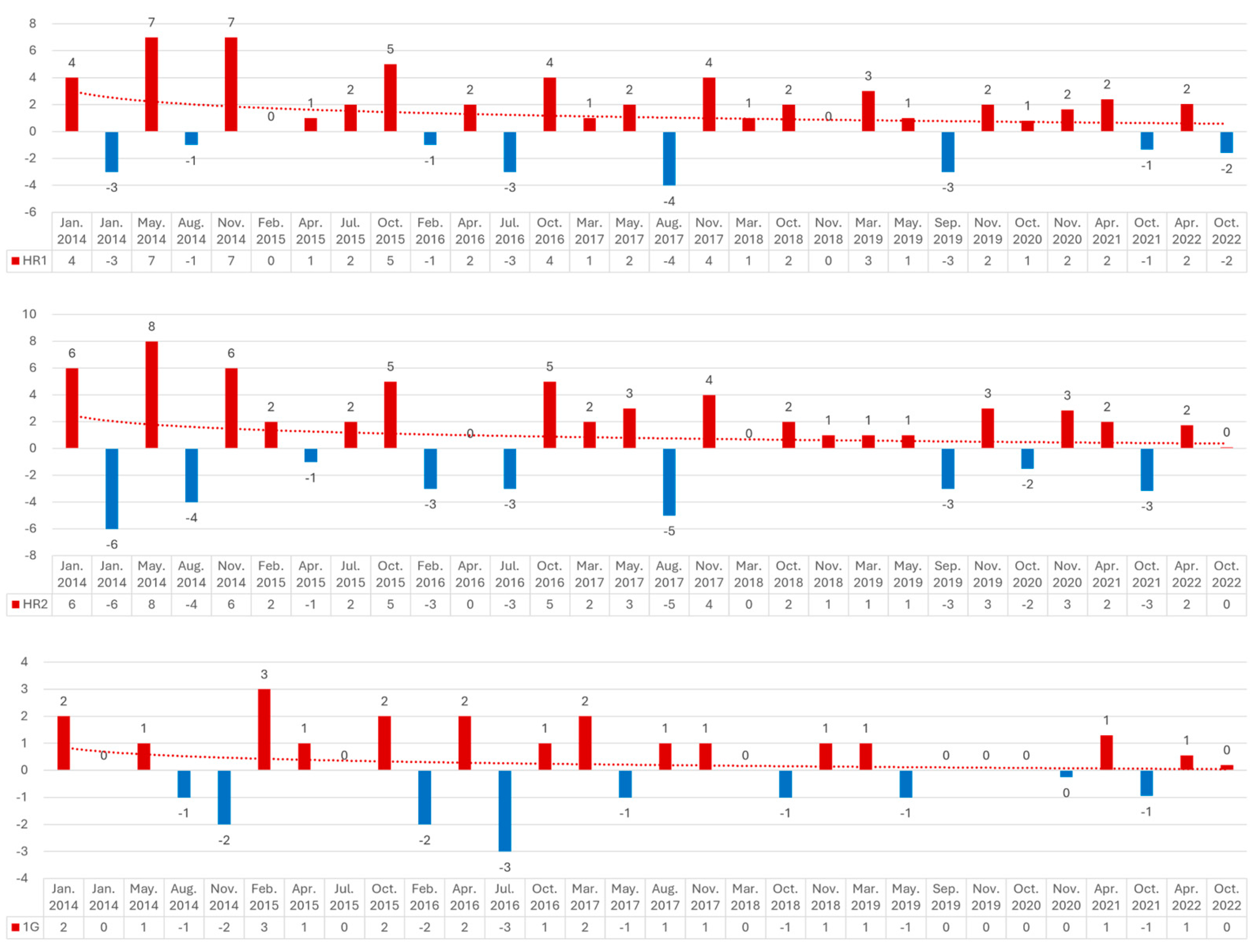 Buildings 15 00217 g008