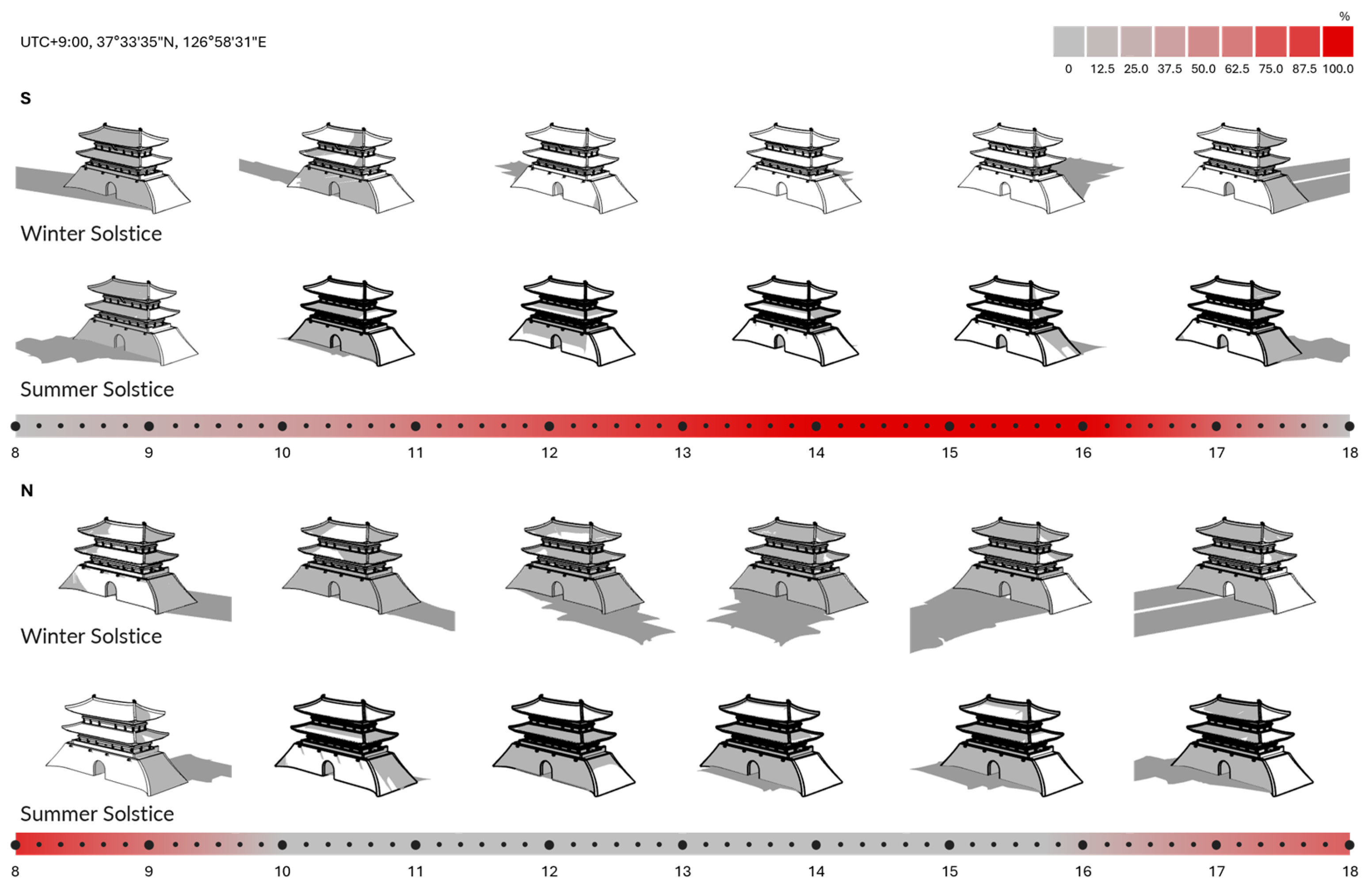 Buildings 15 00217 g011