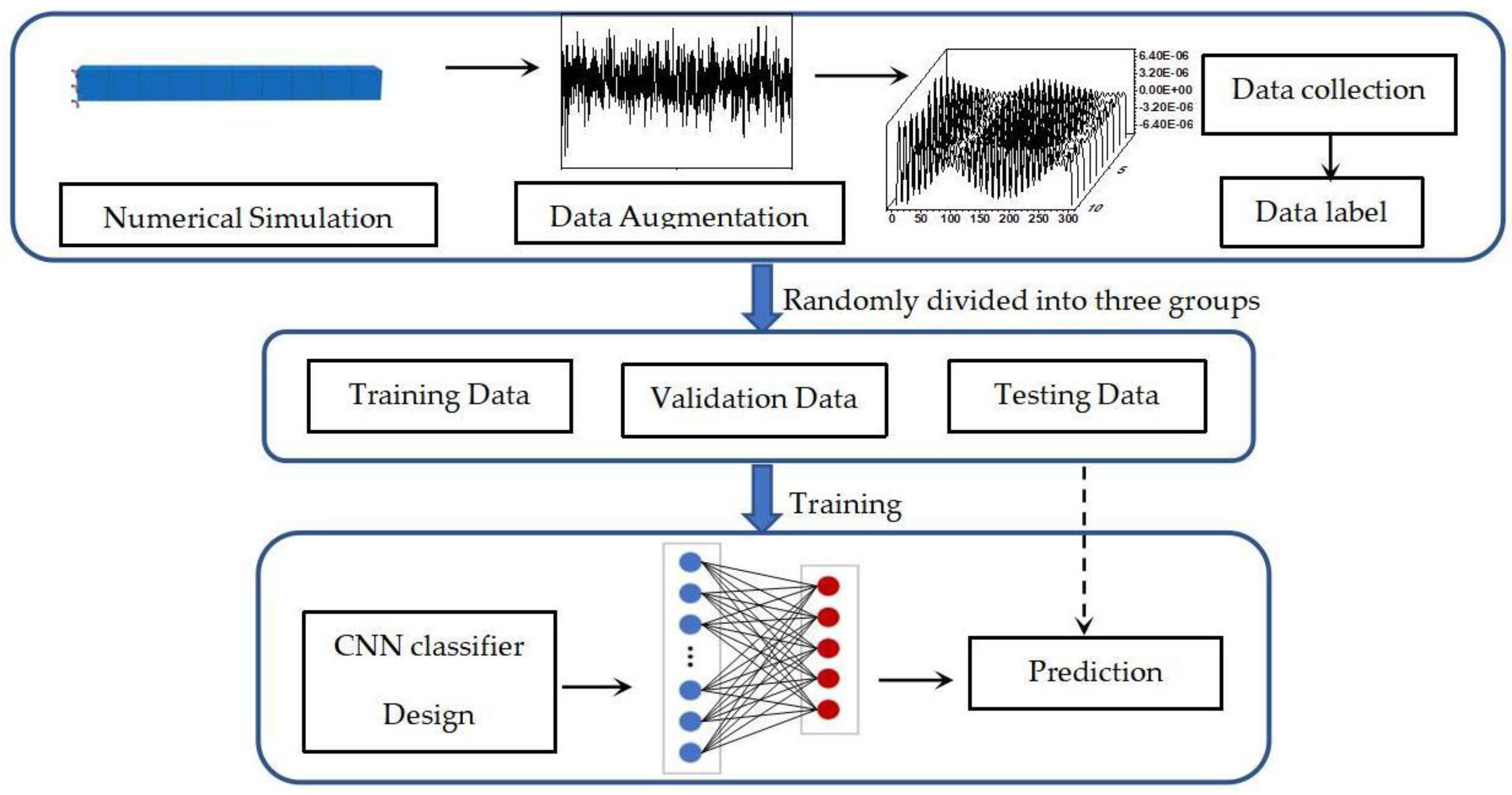 Buildings 15 00220 g001