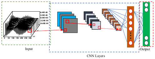 Buildings 15 00220 g003