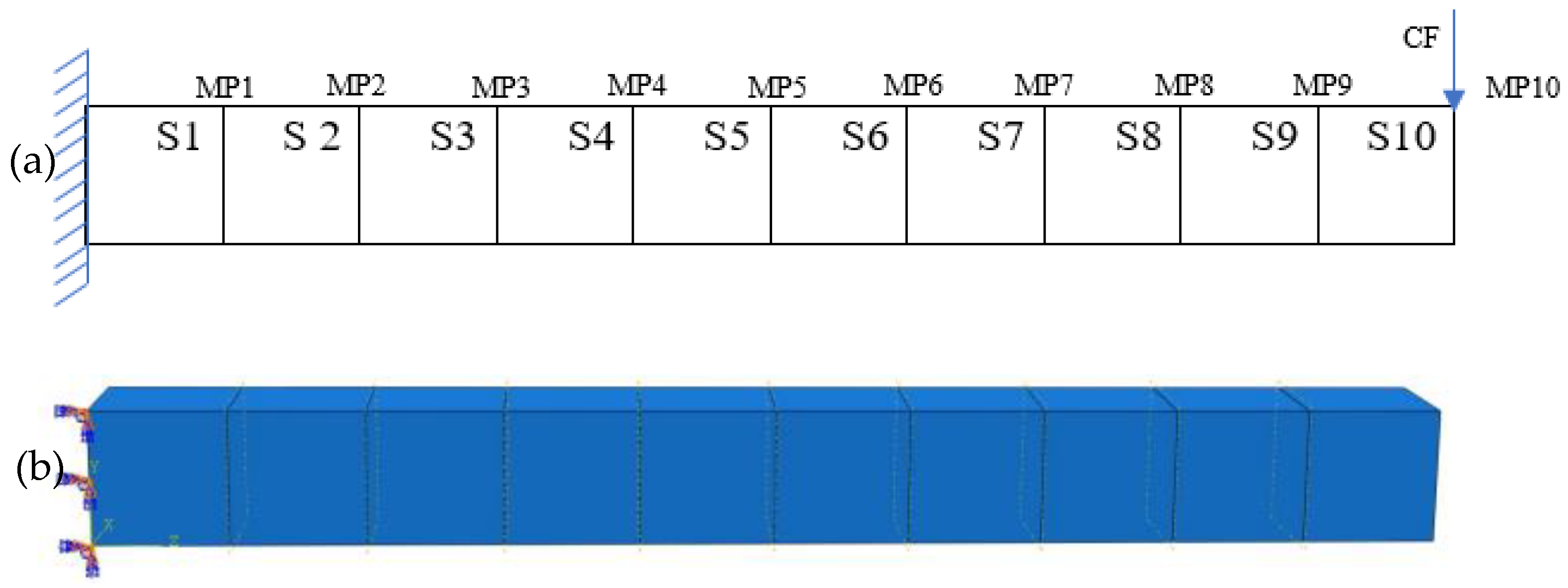 Buildings 15 00220 g004