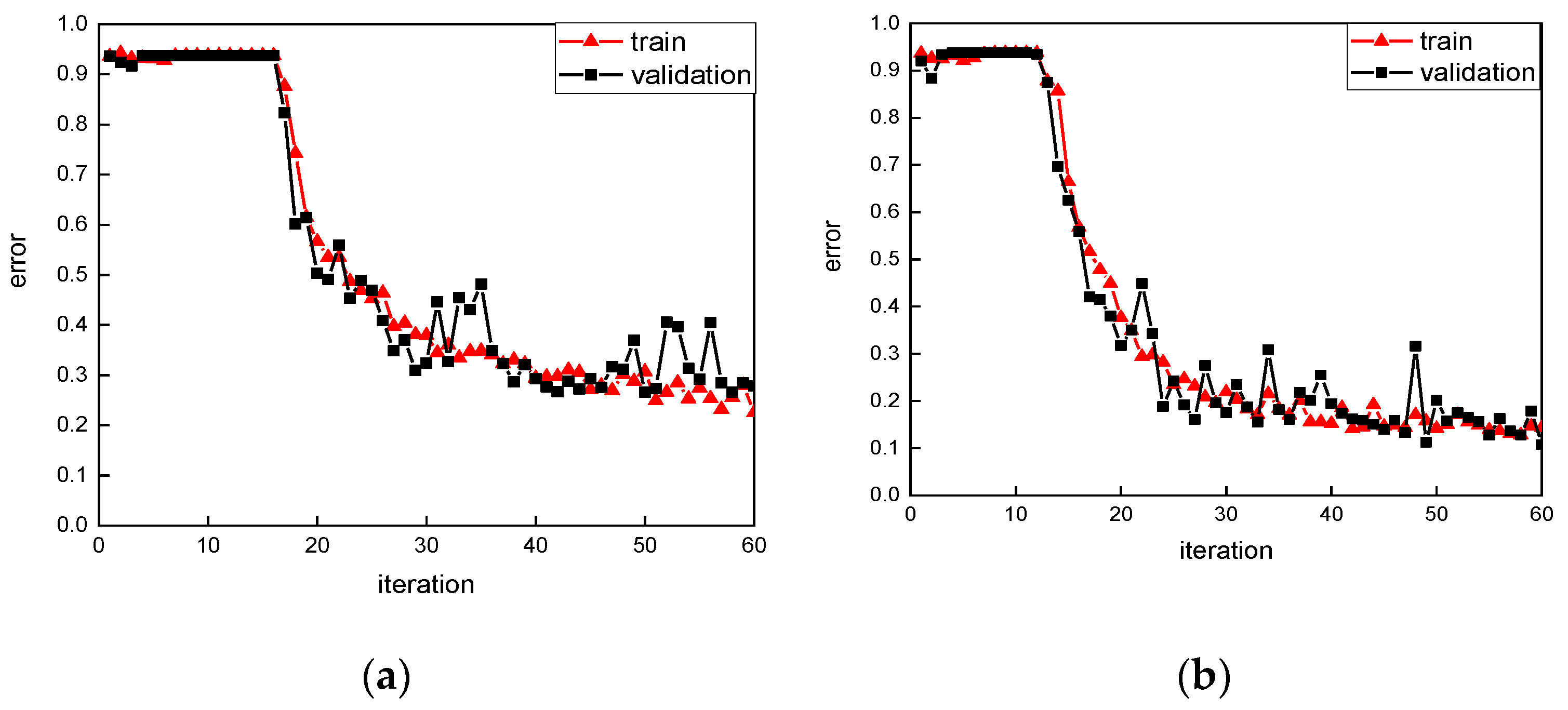 Buildings 15 00220 g007a