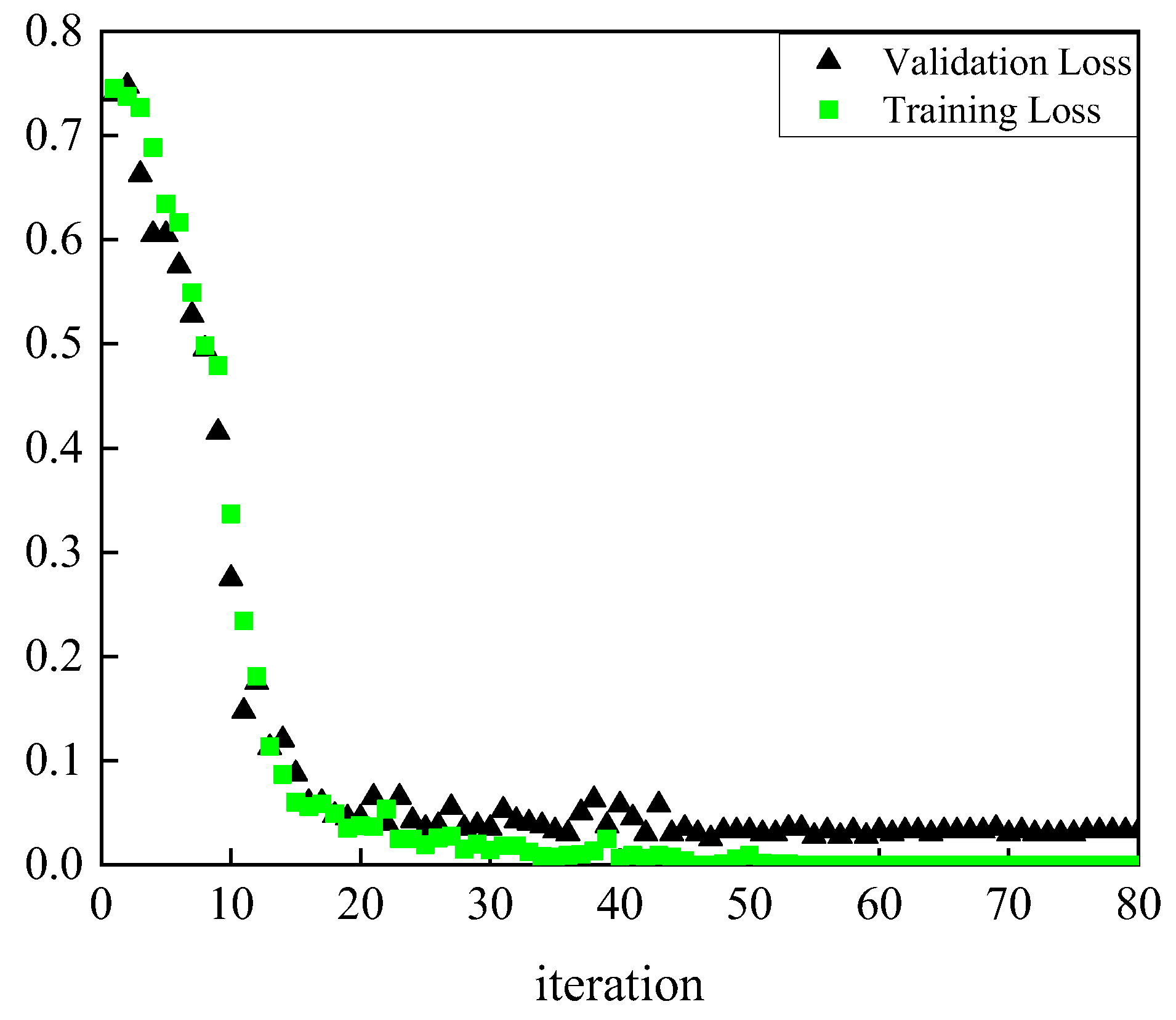 Buildings 15 00220 g017