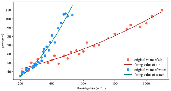 Buildings 15 00226 g0a1