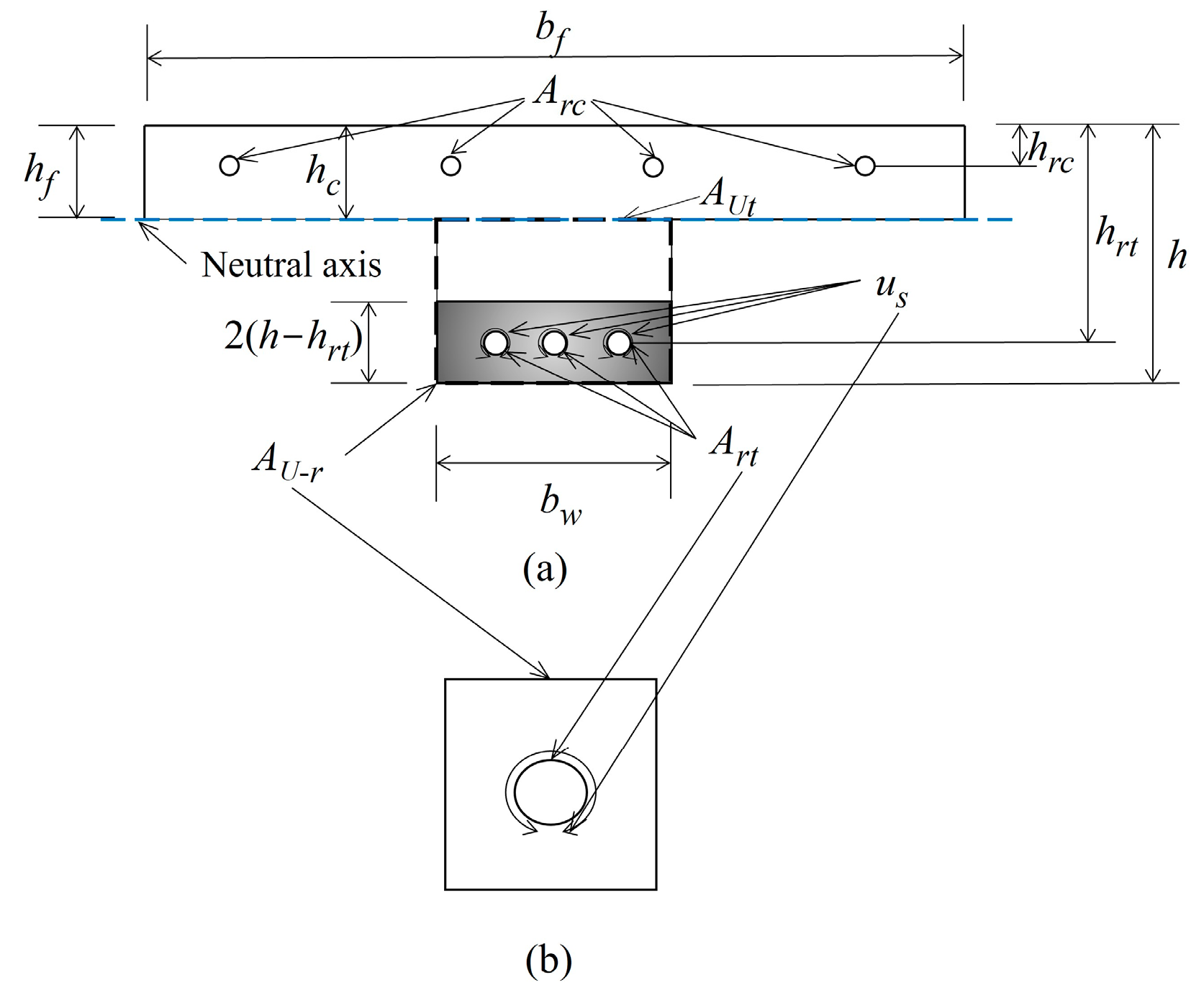 Buildings 15 00227 g003
