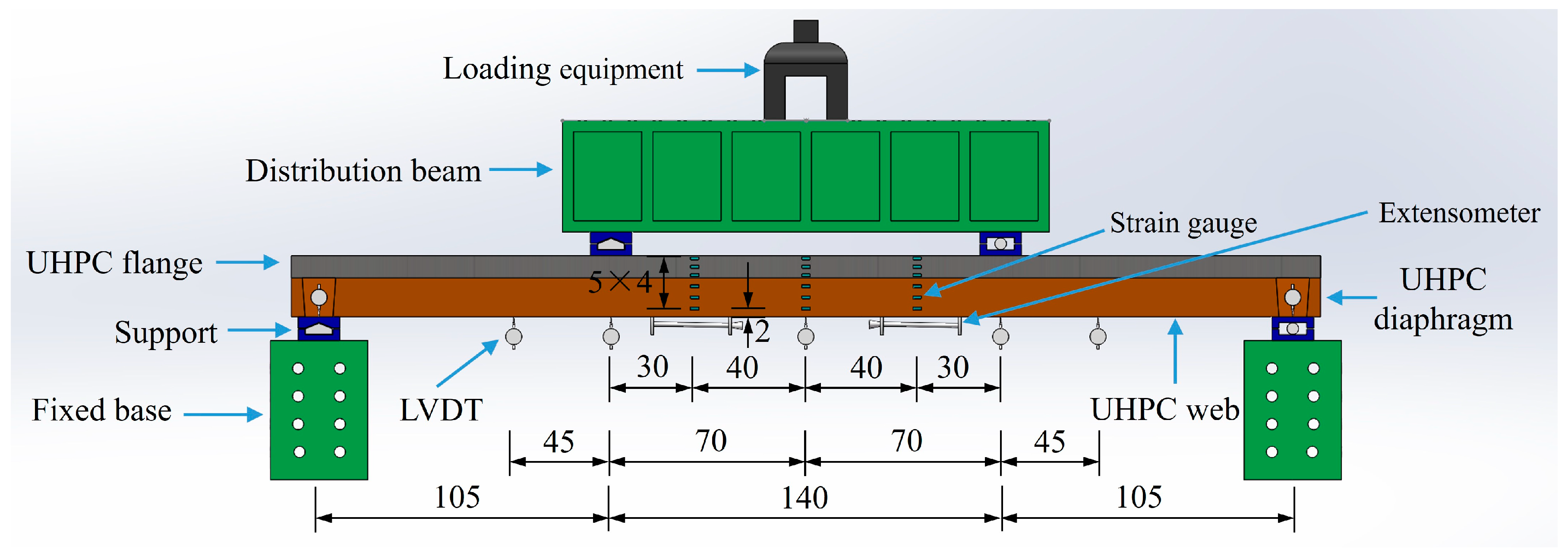 Buildings 15 00227 g010