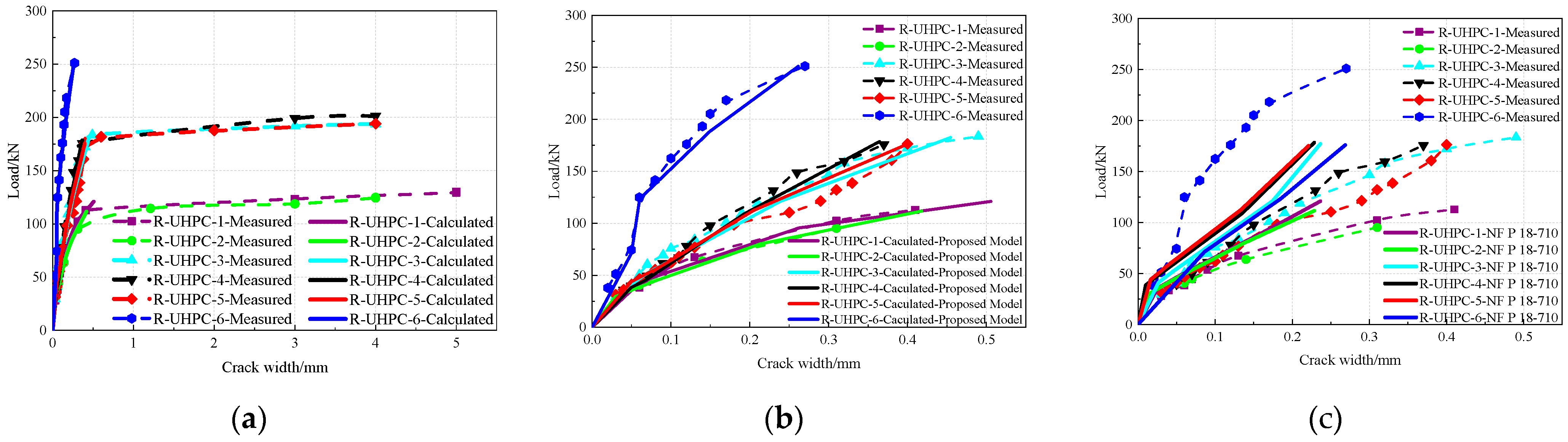 Buildings 15 00227 g015