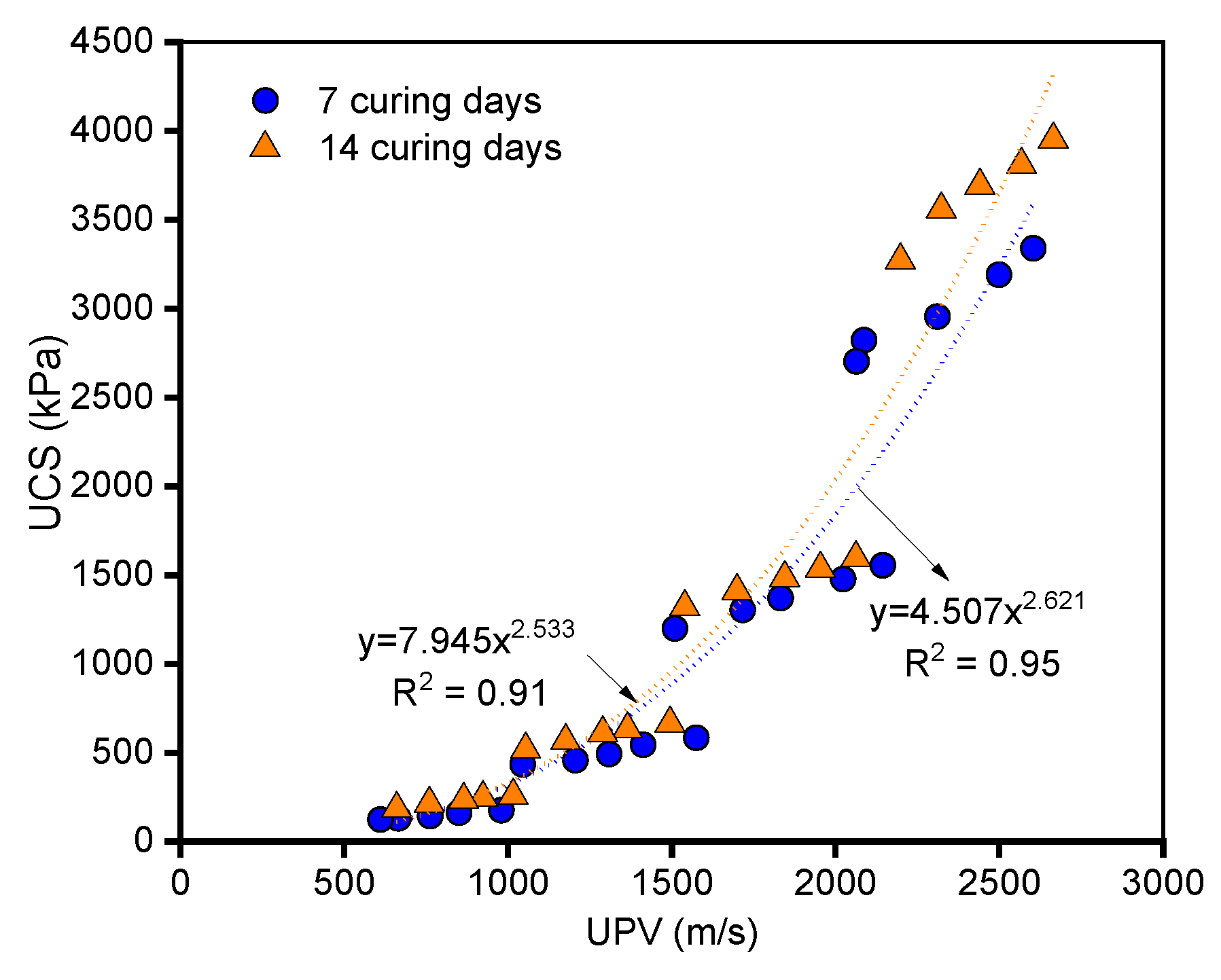 Buildings 15 00228 g012