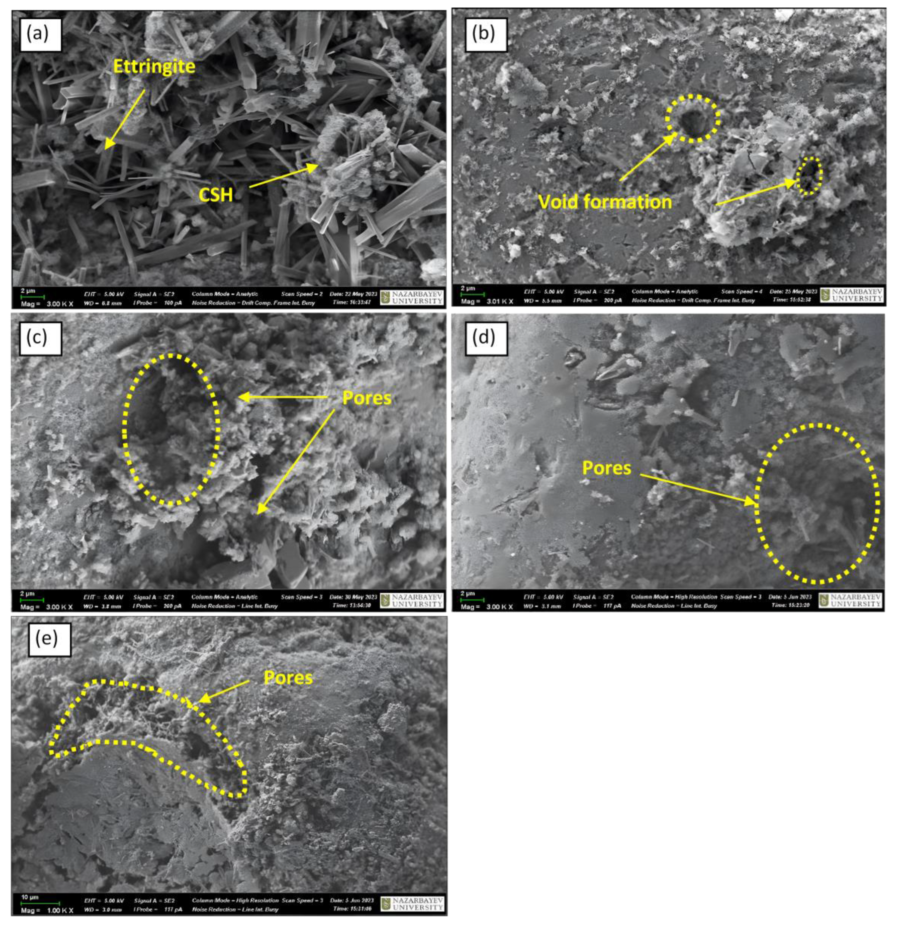 Buildings 15 00228 g015