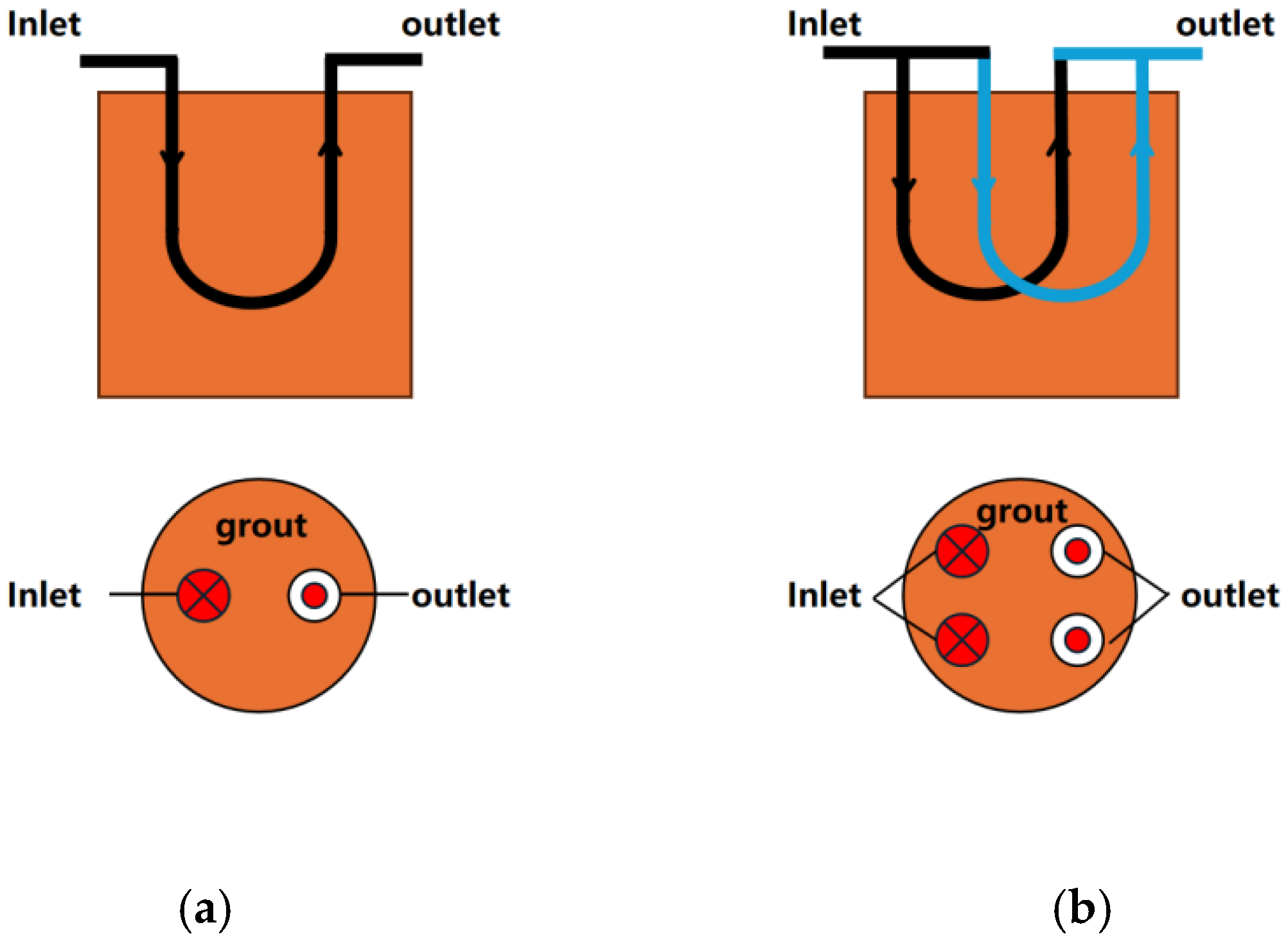 Buildings 15 00243 g001