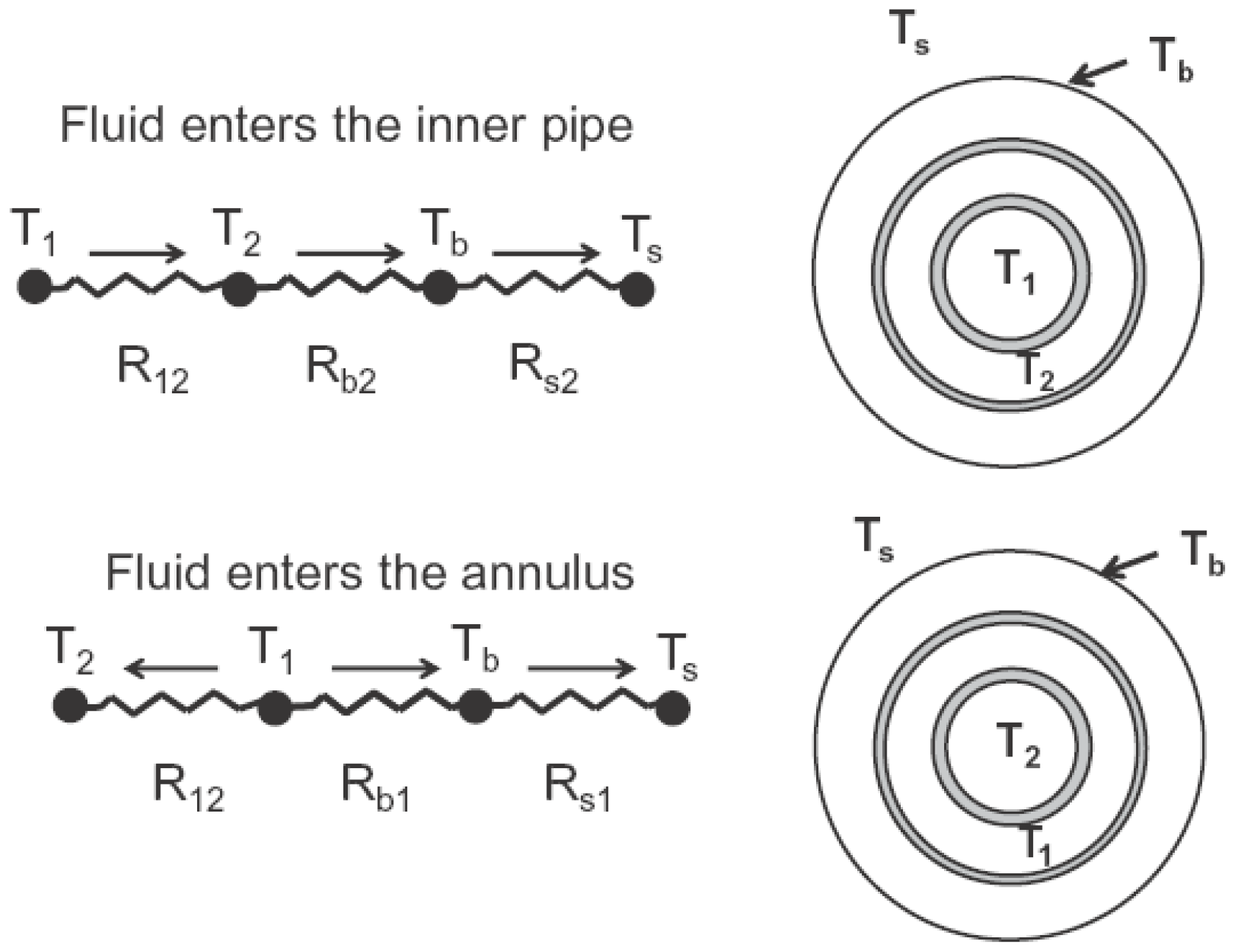 Buildings 15 00243 g004