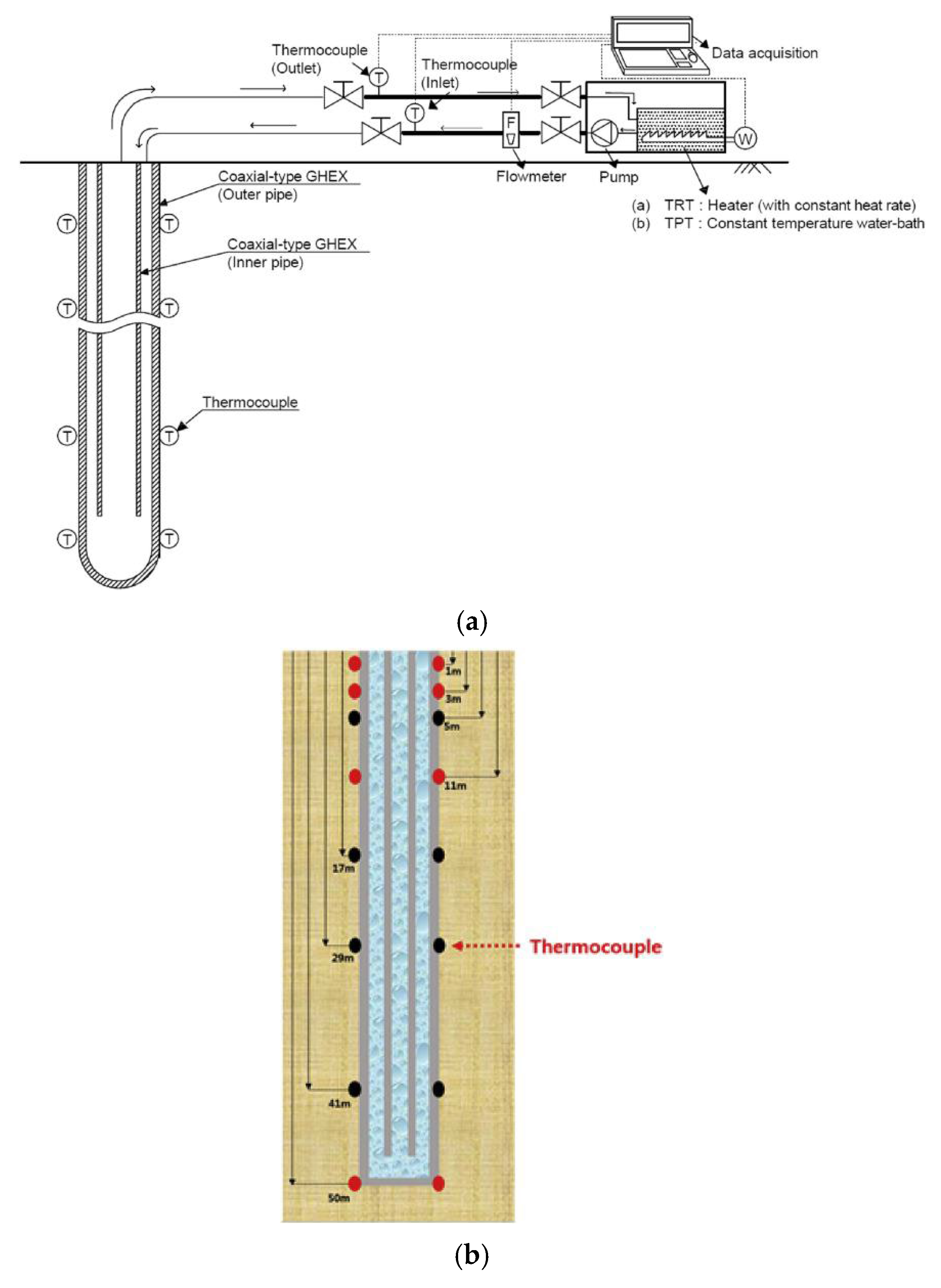 Buildings 15 00243 g007