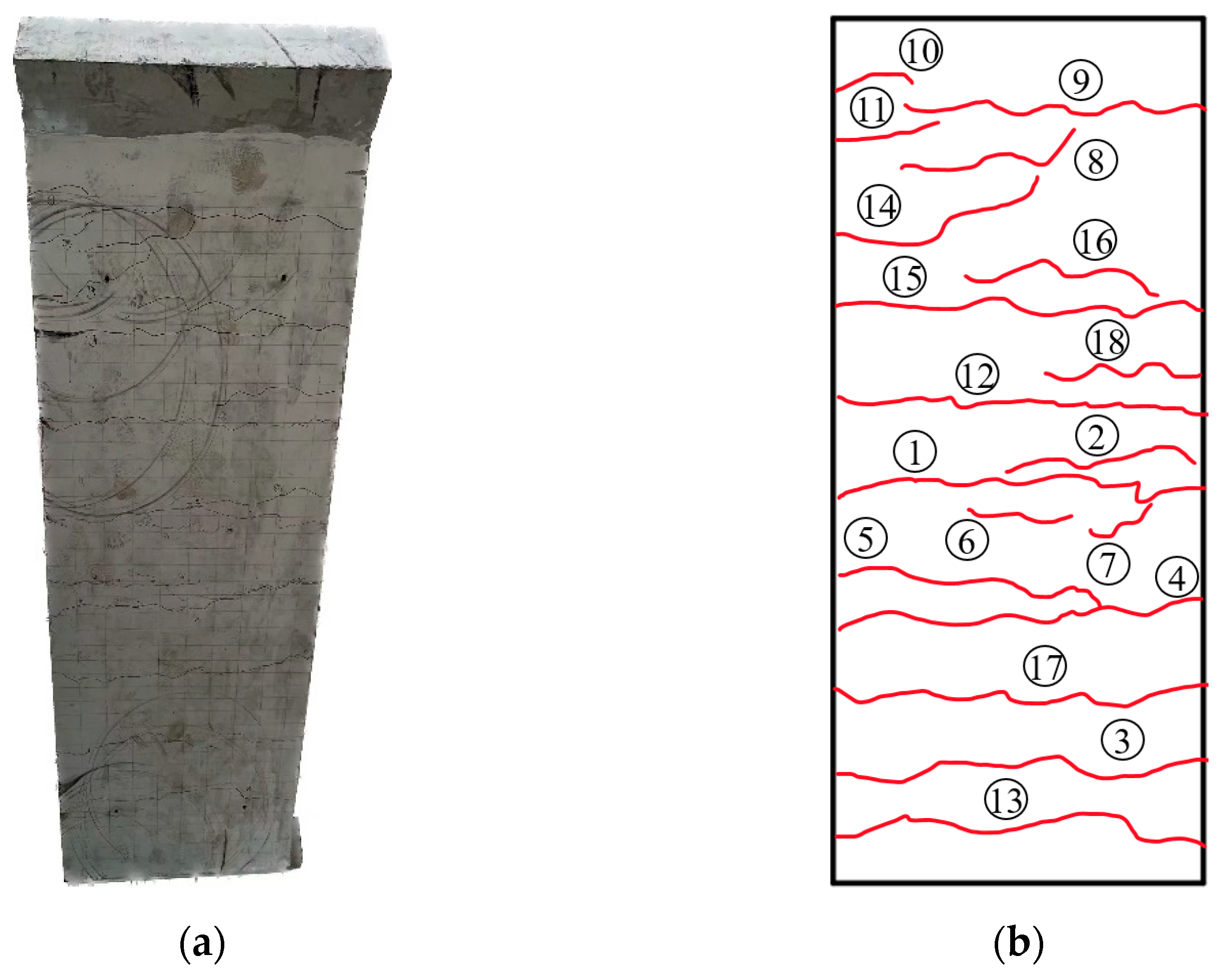 Buildings 15 00245 g006