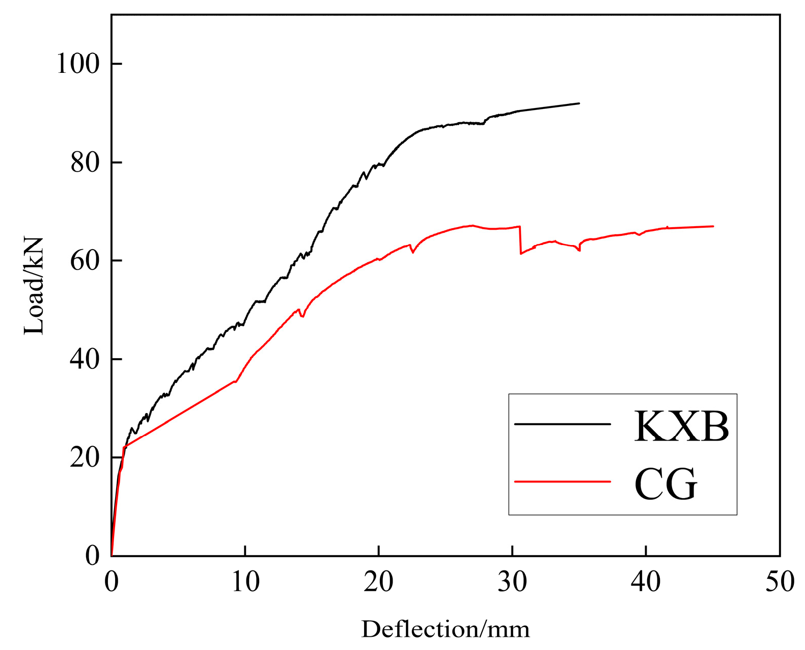 Buildings 15 00245 g009