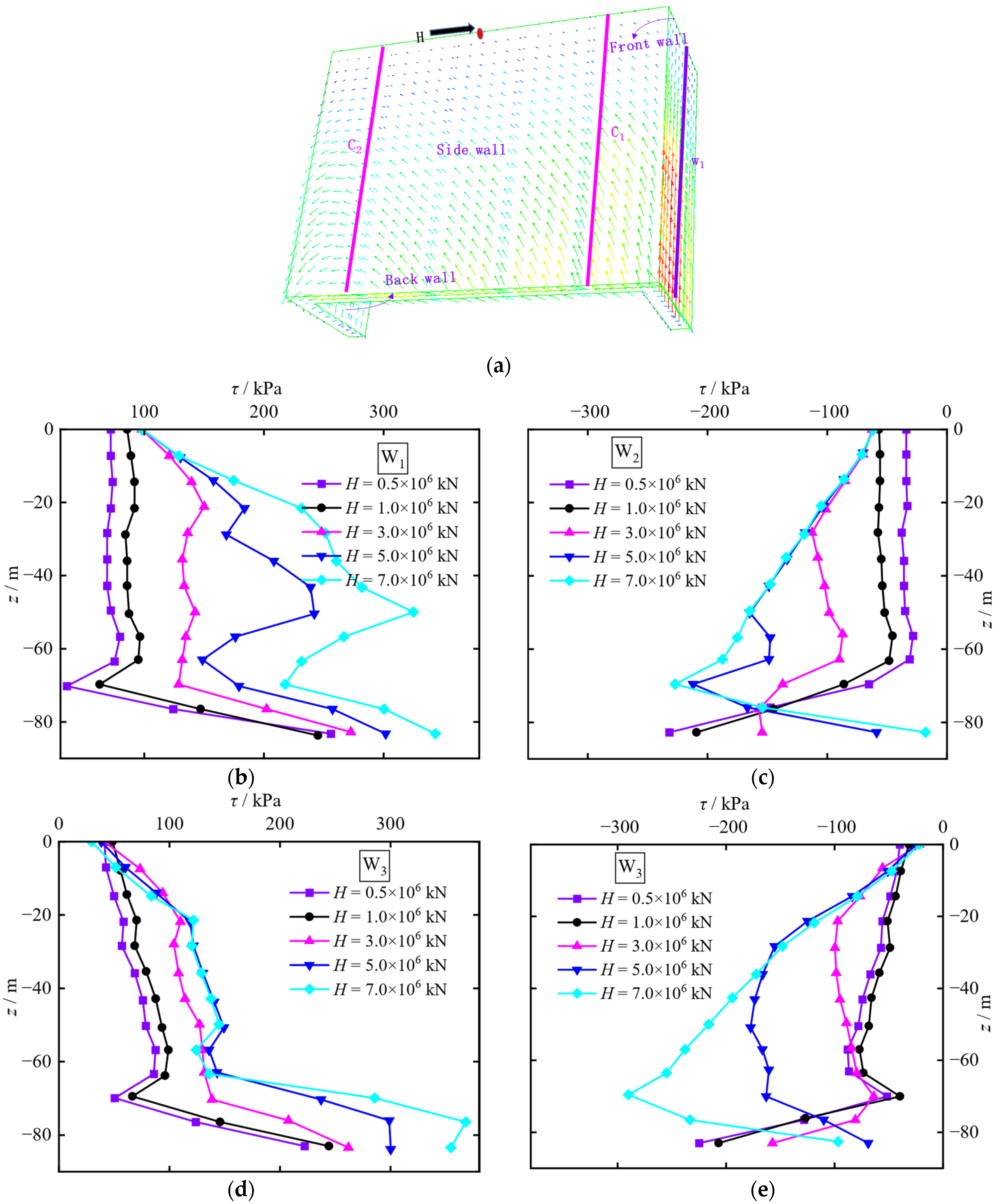 Buildings 15 00251 g010 Buildings 15 00251 g010