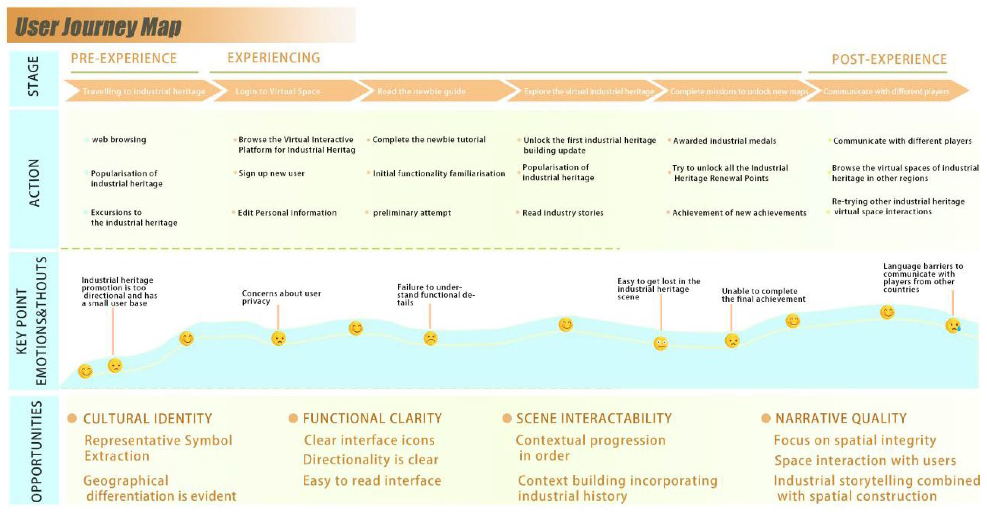 Buildings 15 00253 g007