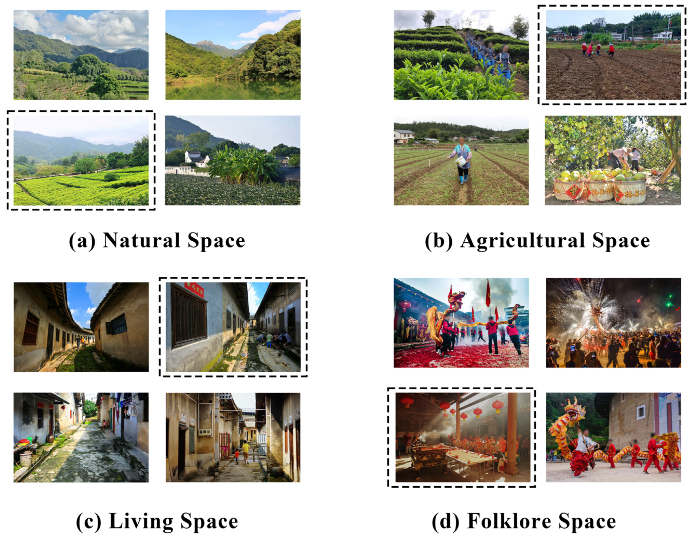 Buildings 15 00259 g005