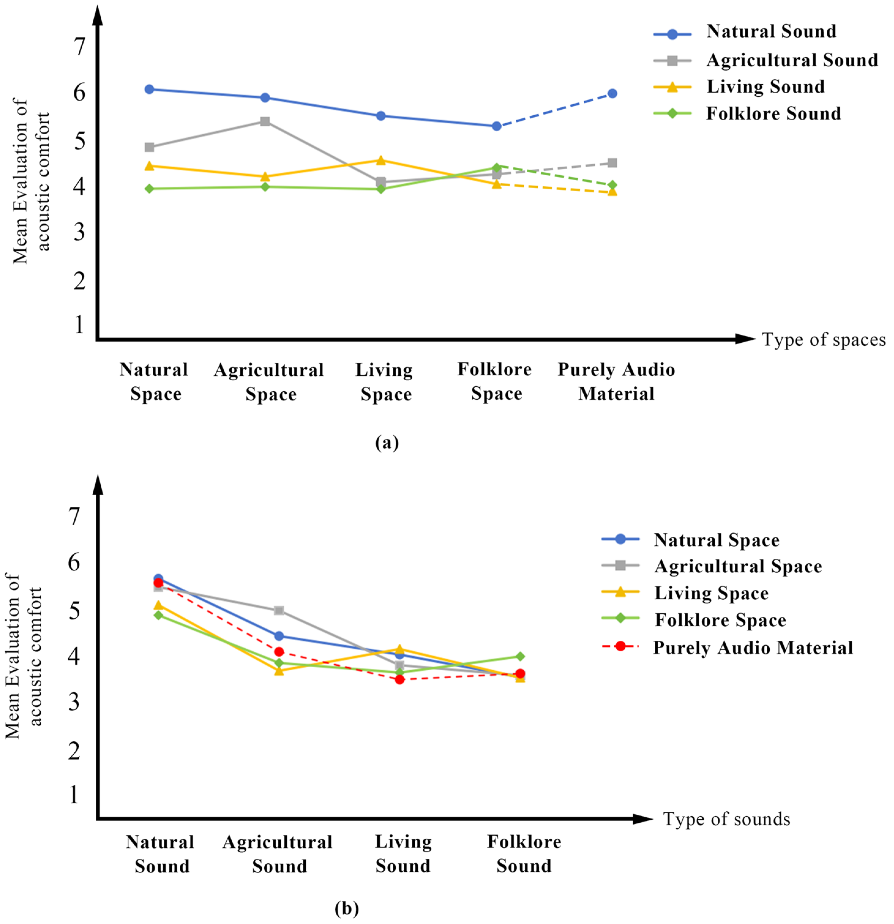 Buildings 15 00259 g011