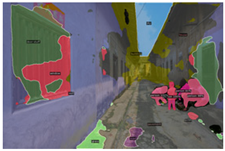 Buildings 15 00259 i006