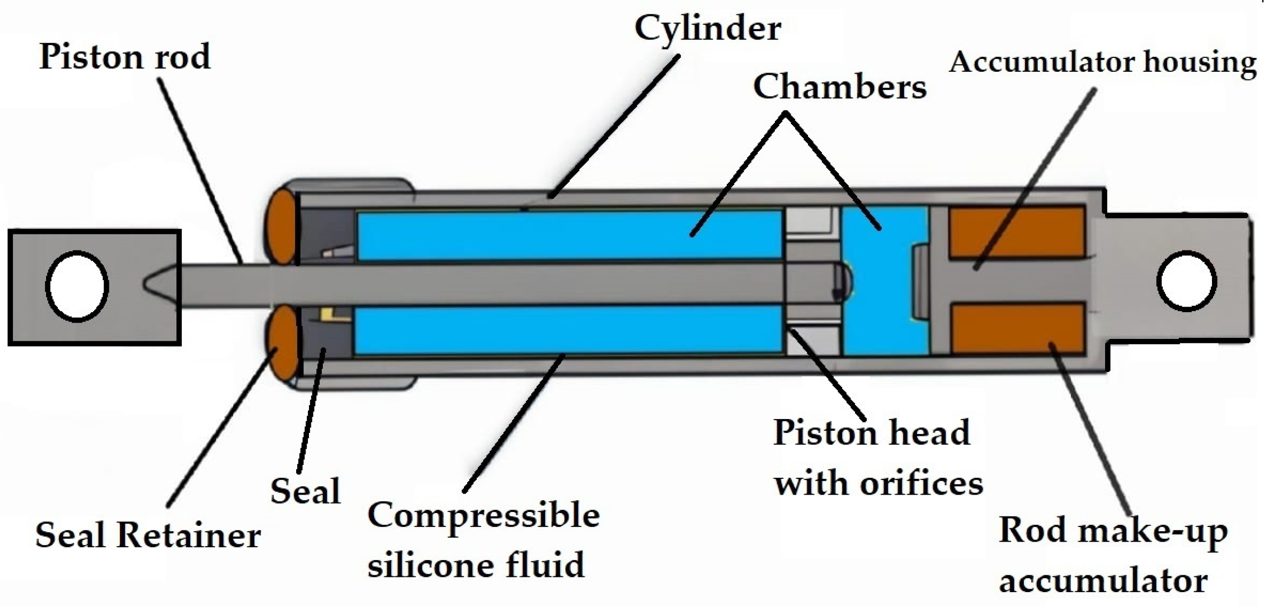 Buildings 15 00260 g001