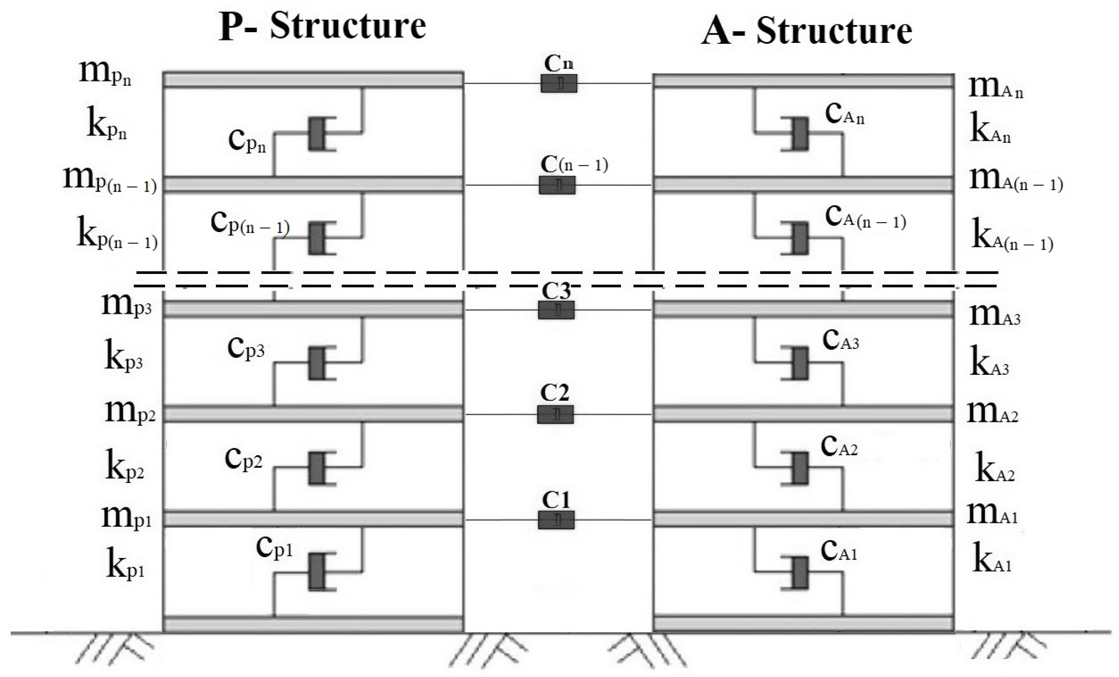 Buildings 15 00260 g003
