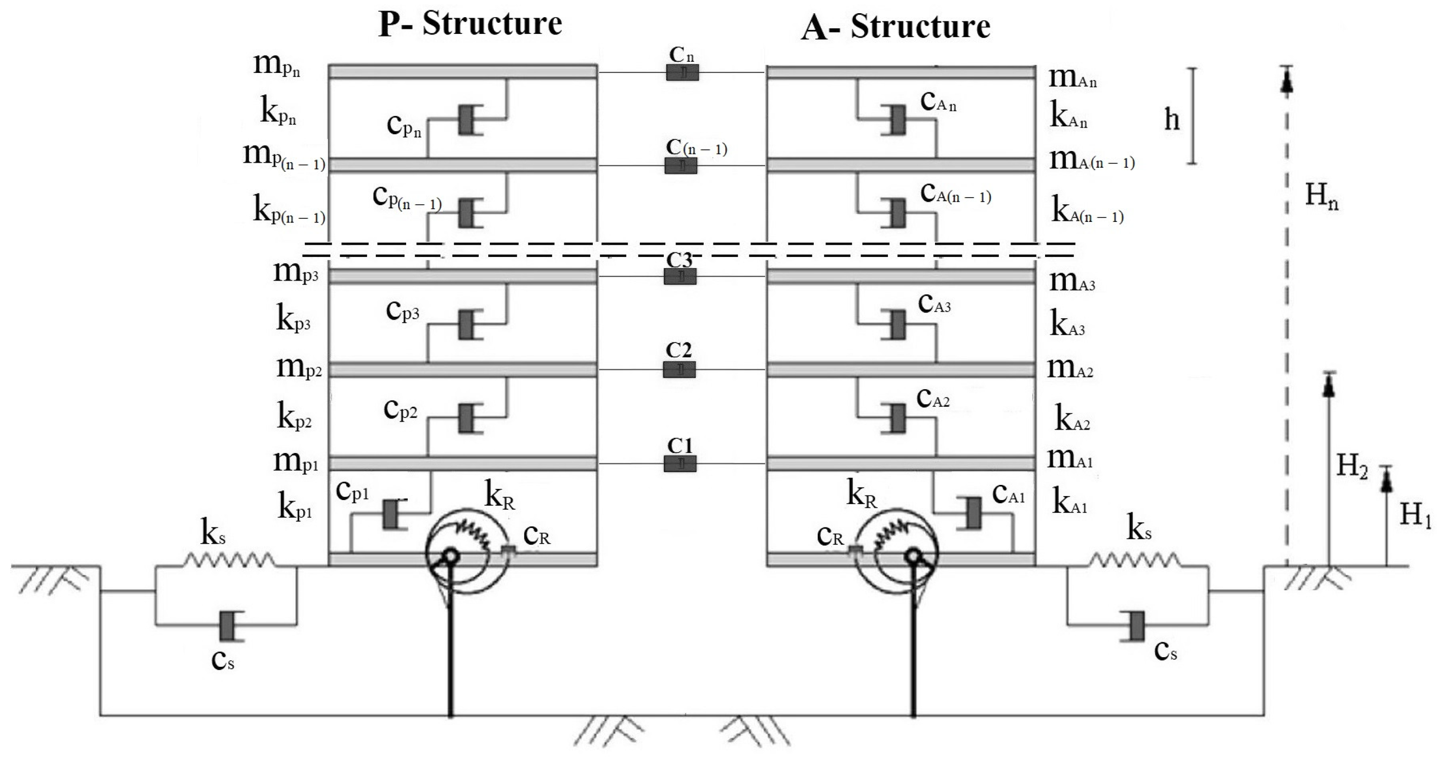 Buildings 15 00260 g004