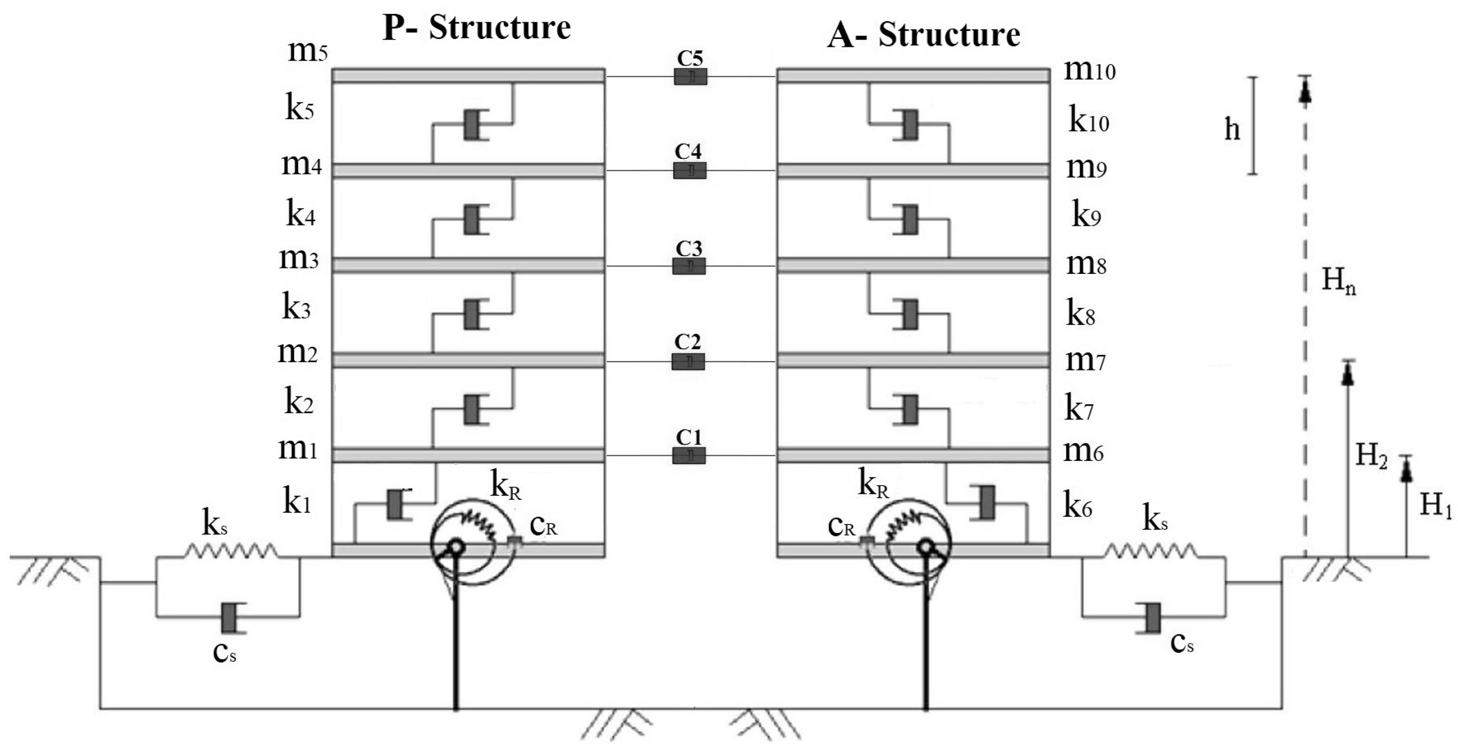 Buildings 15 00260 g009