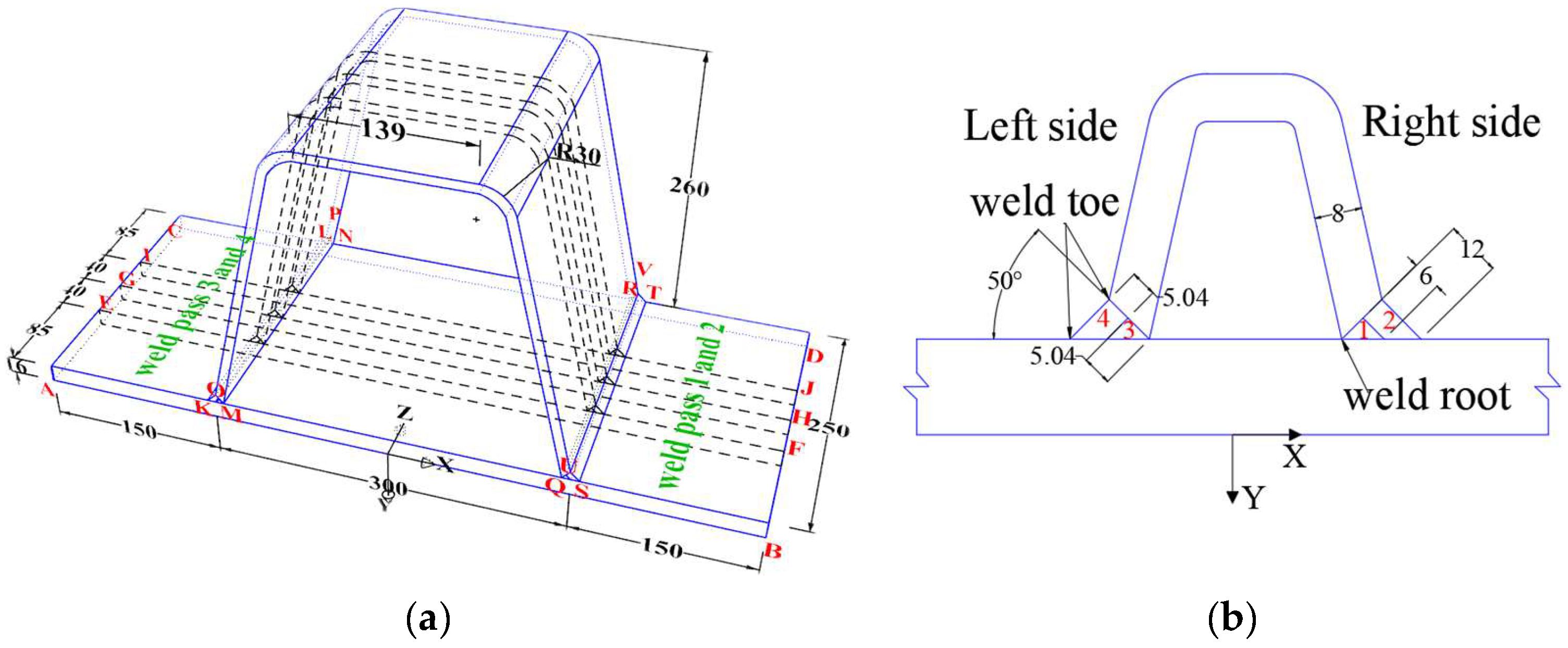 Buildings 15 00262 g001
