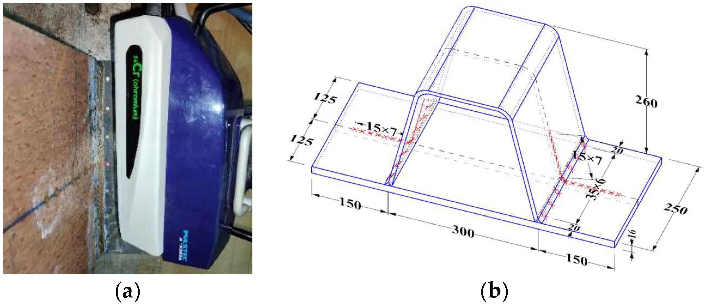 Buildings 15 00262 g003