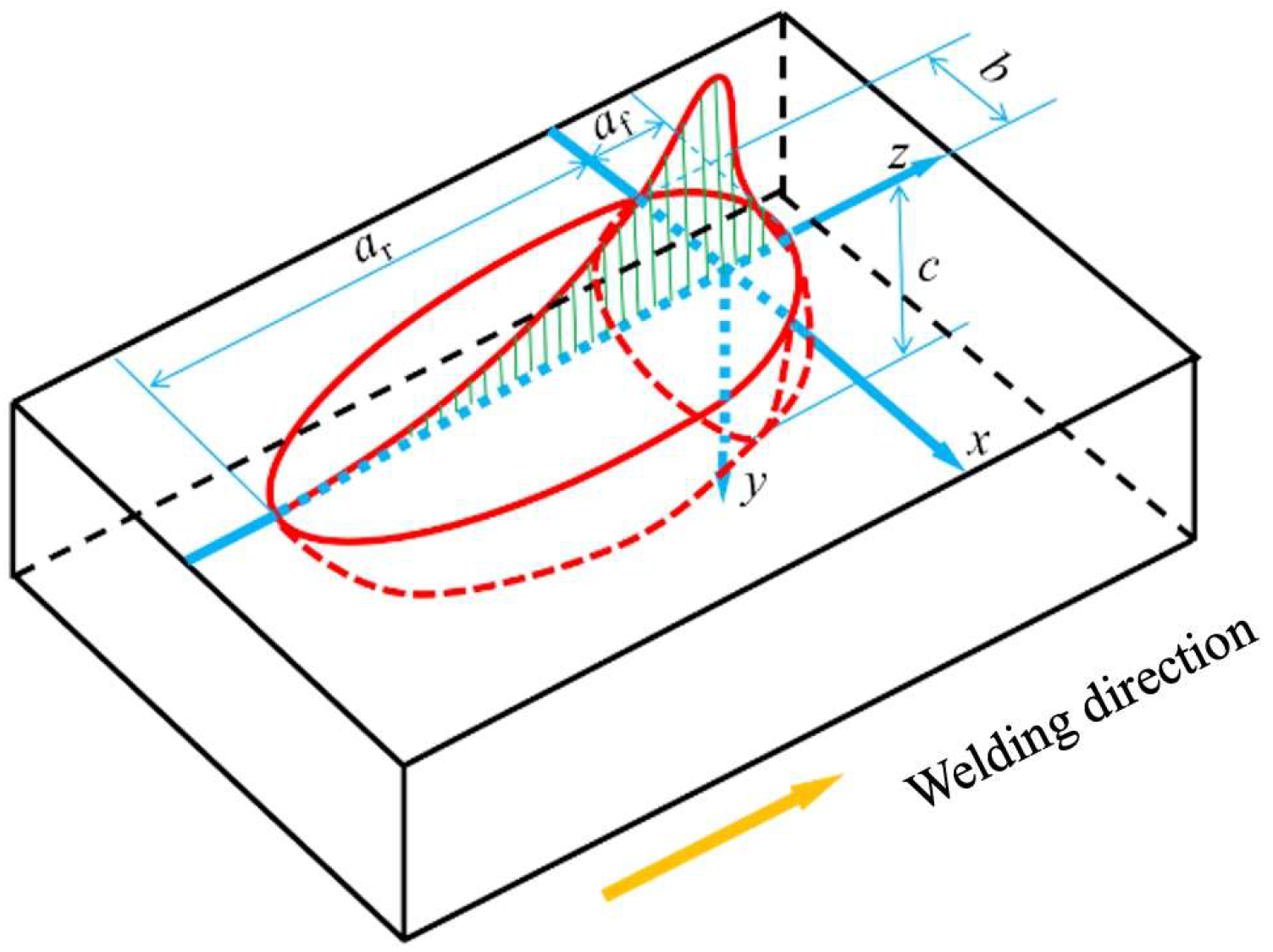 Buildings 15 00262 g005