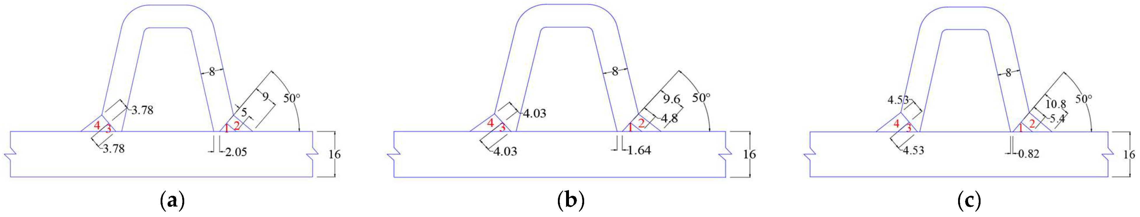 Buildings 15 00262 g016
