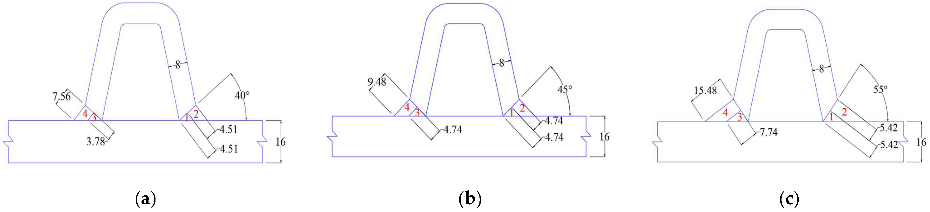 Buildings 15 00262 g019