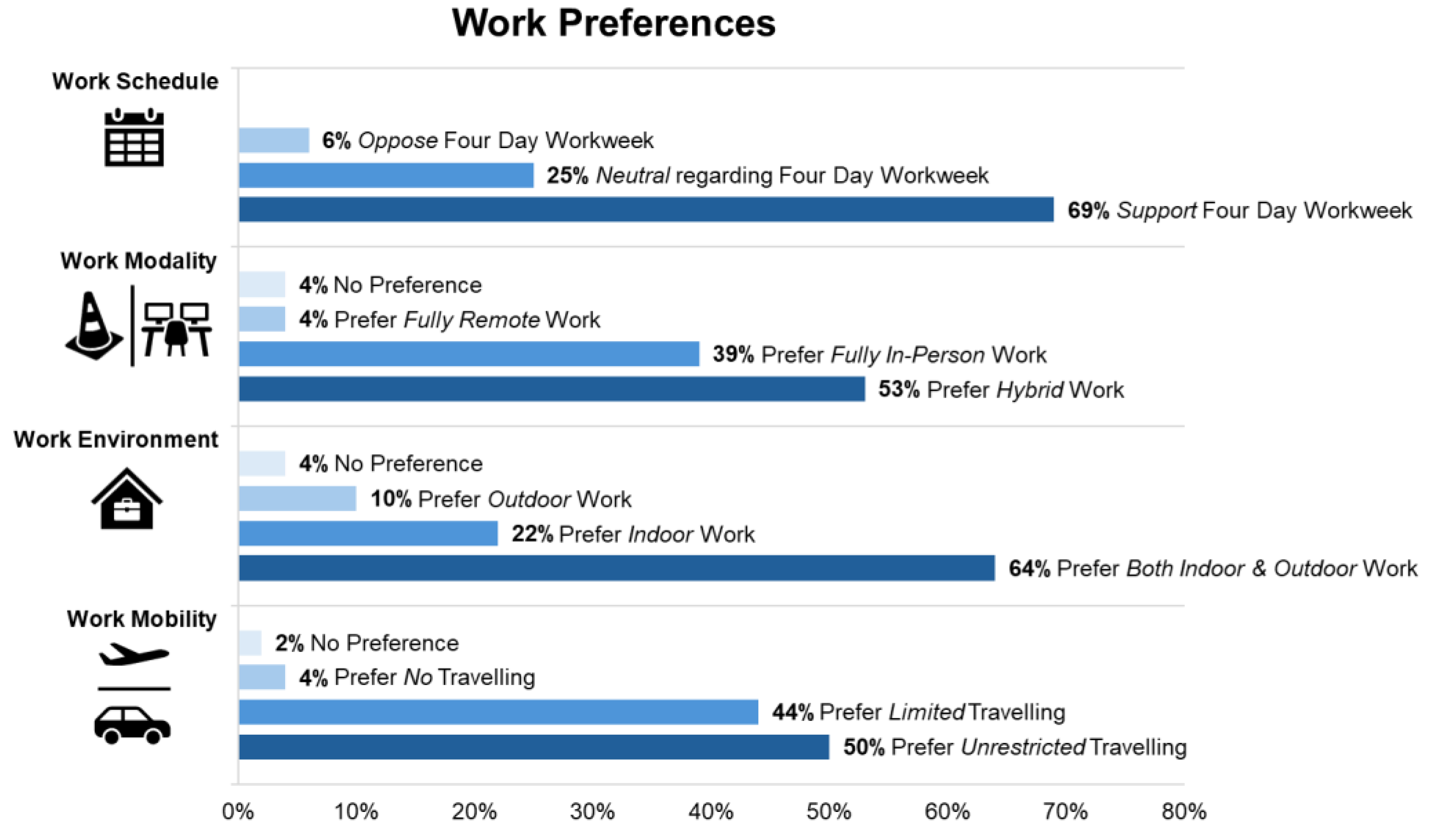 Buildings 15 00263 g003