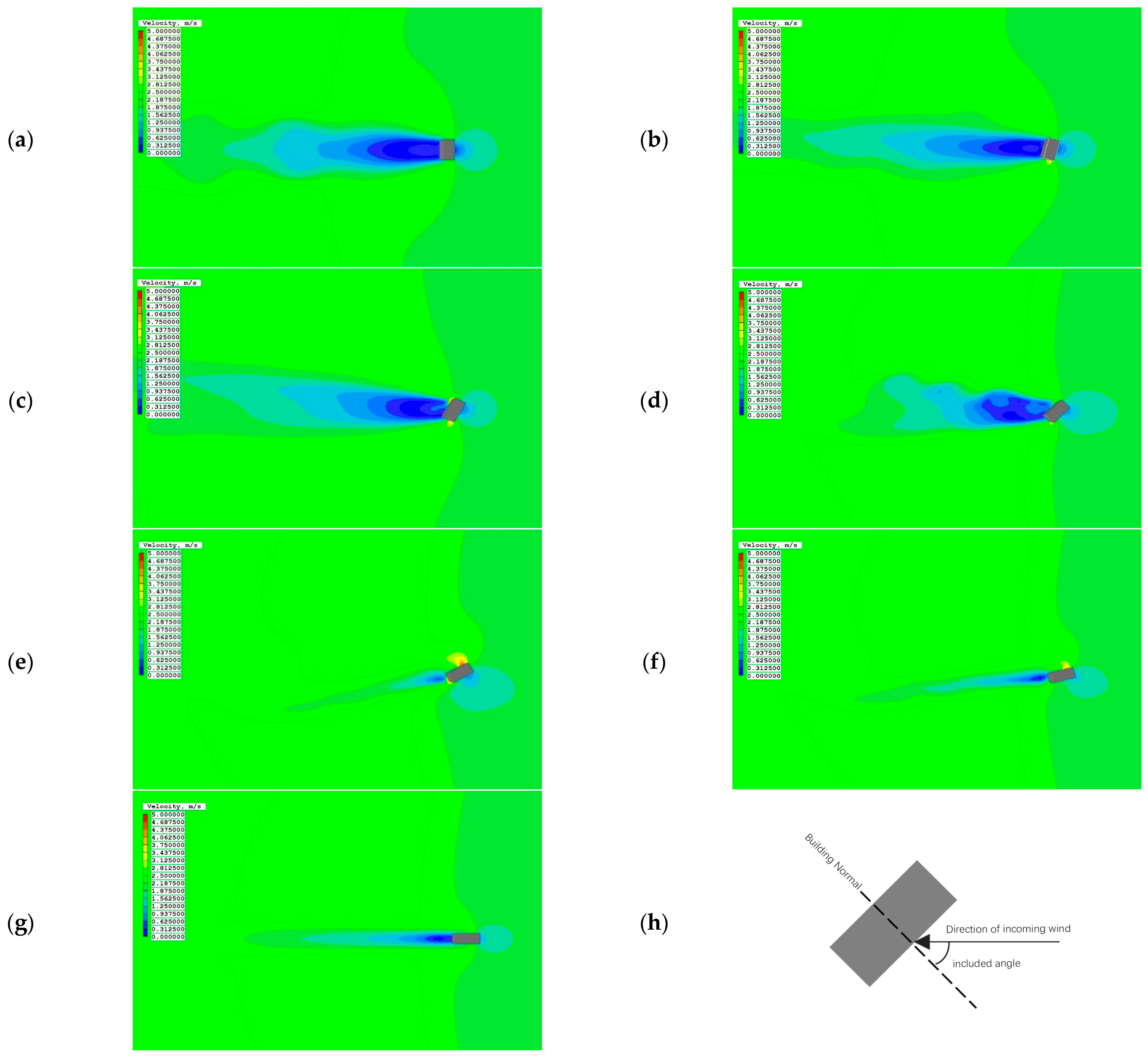 Buildings 15 00264 g008