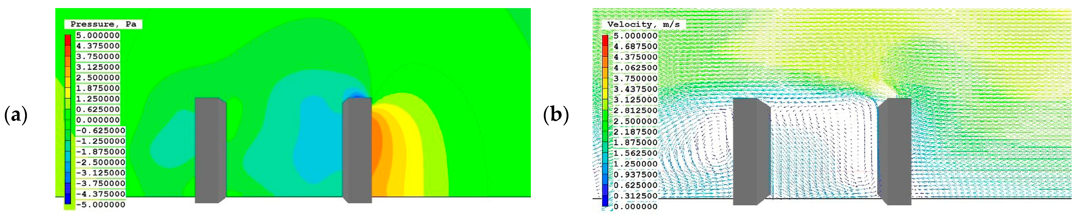 Buildings 15 00264 g010a