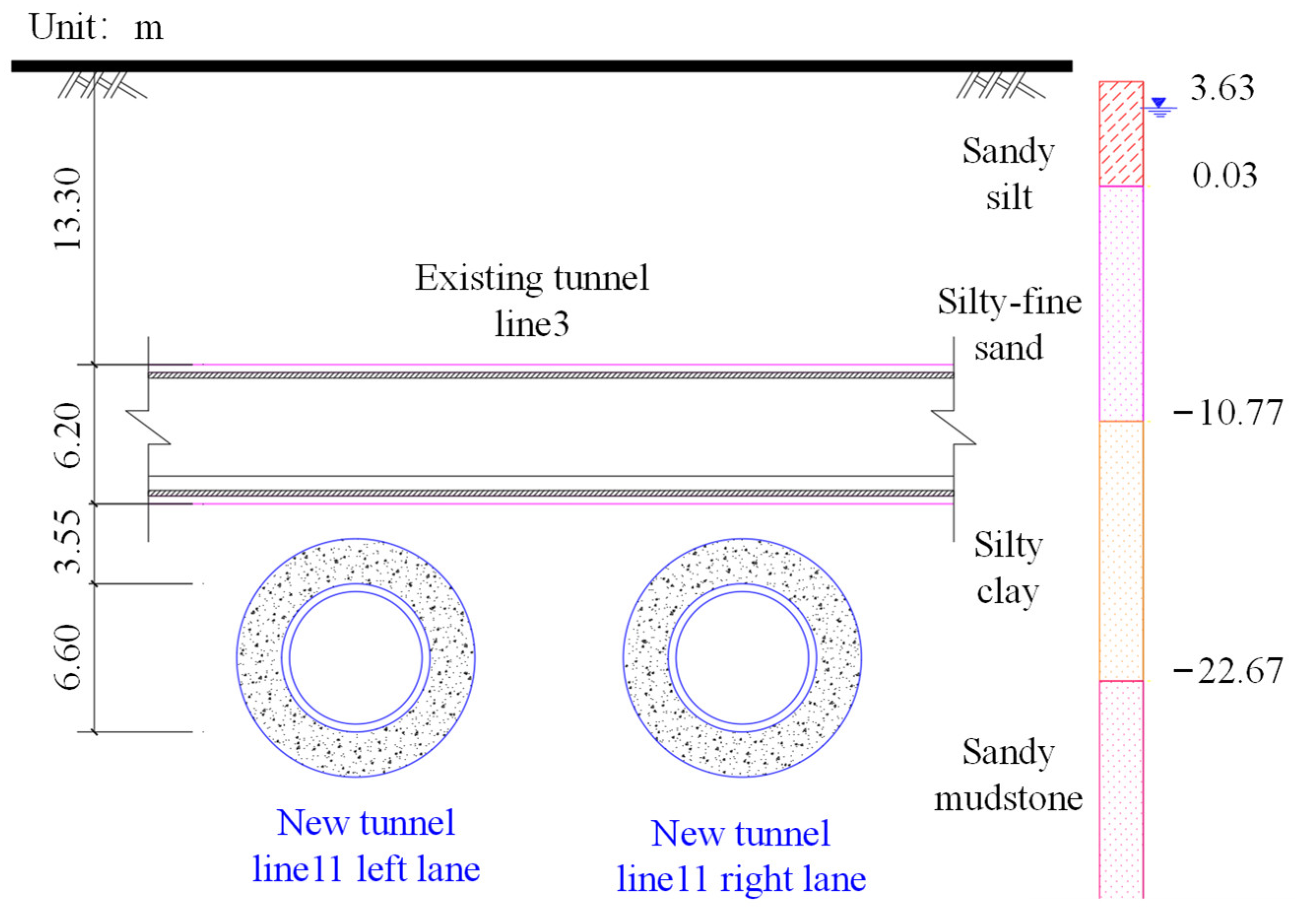 Buildings 15 00265 g002