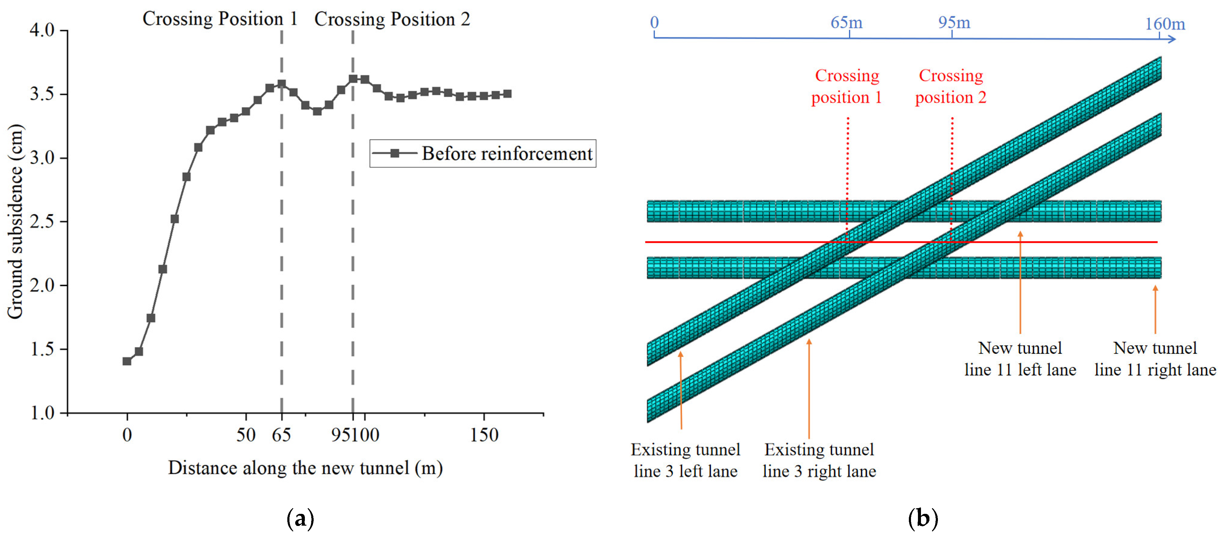 Buildings 15 00265 g009
