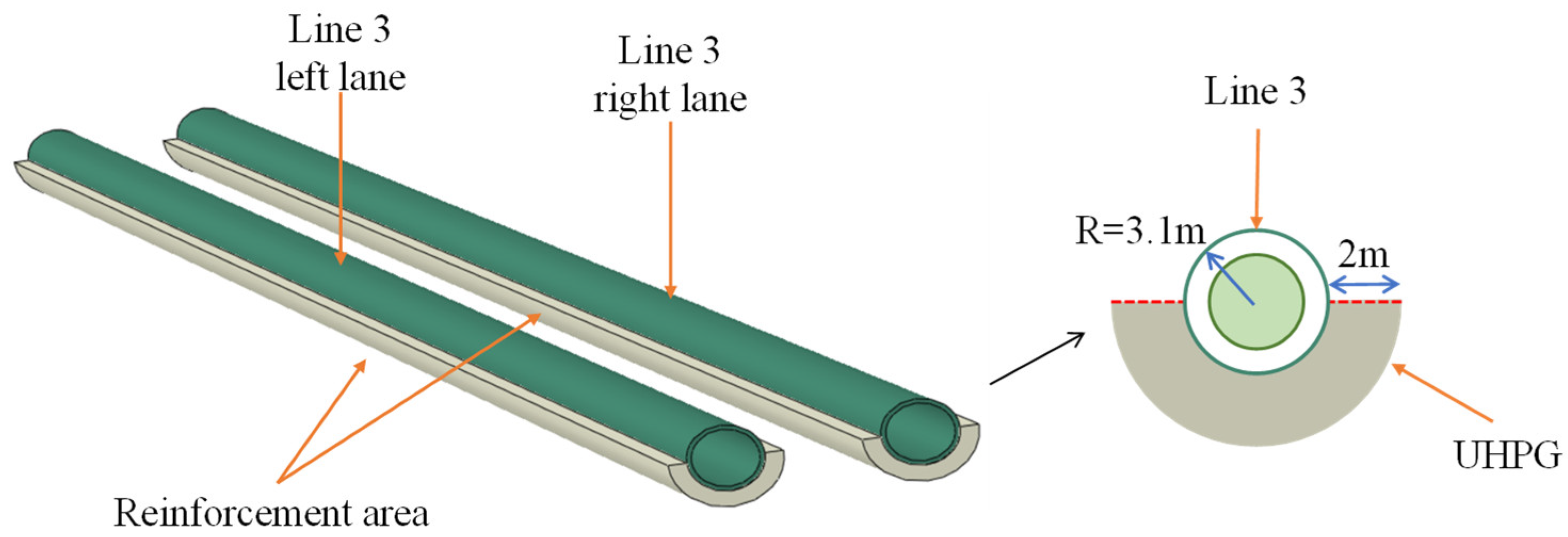 Buildings 15 00265 g012