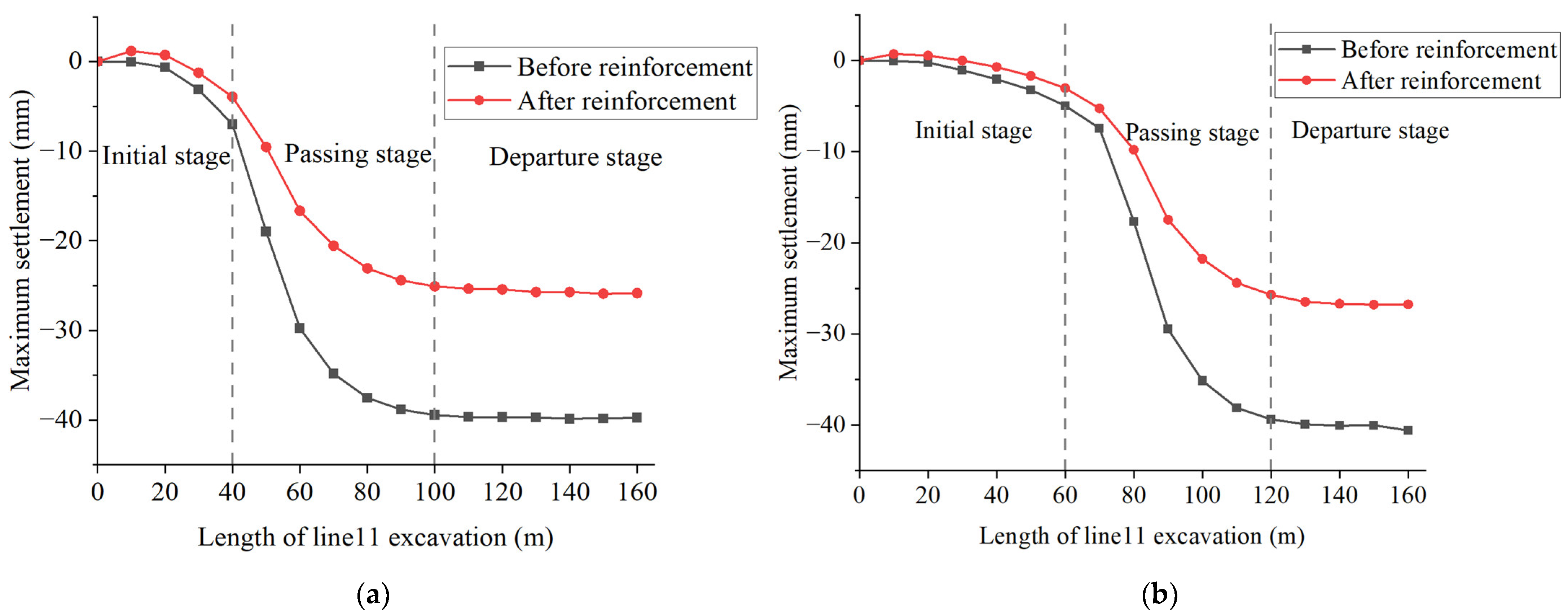 Buildings 15 00265 g013