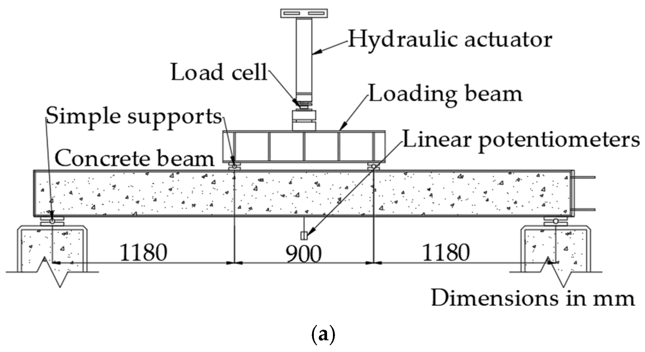 Buildings 15 00266 g001a