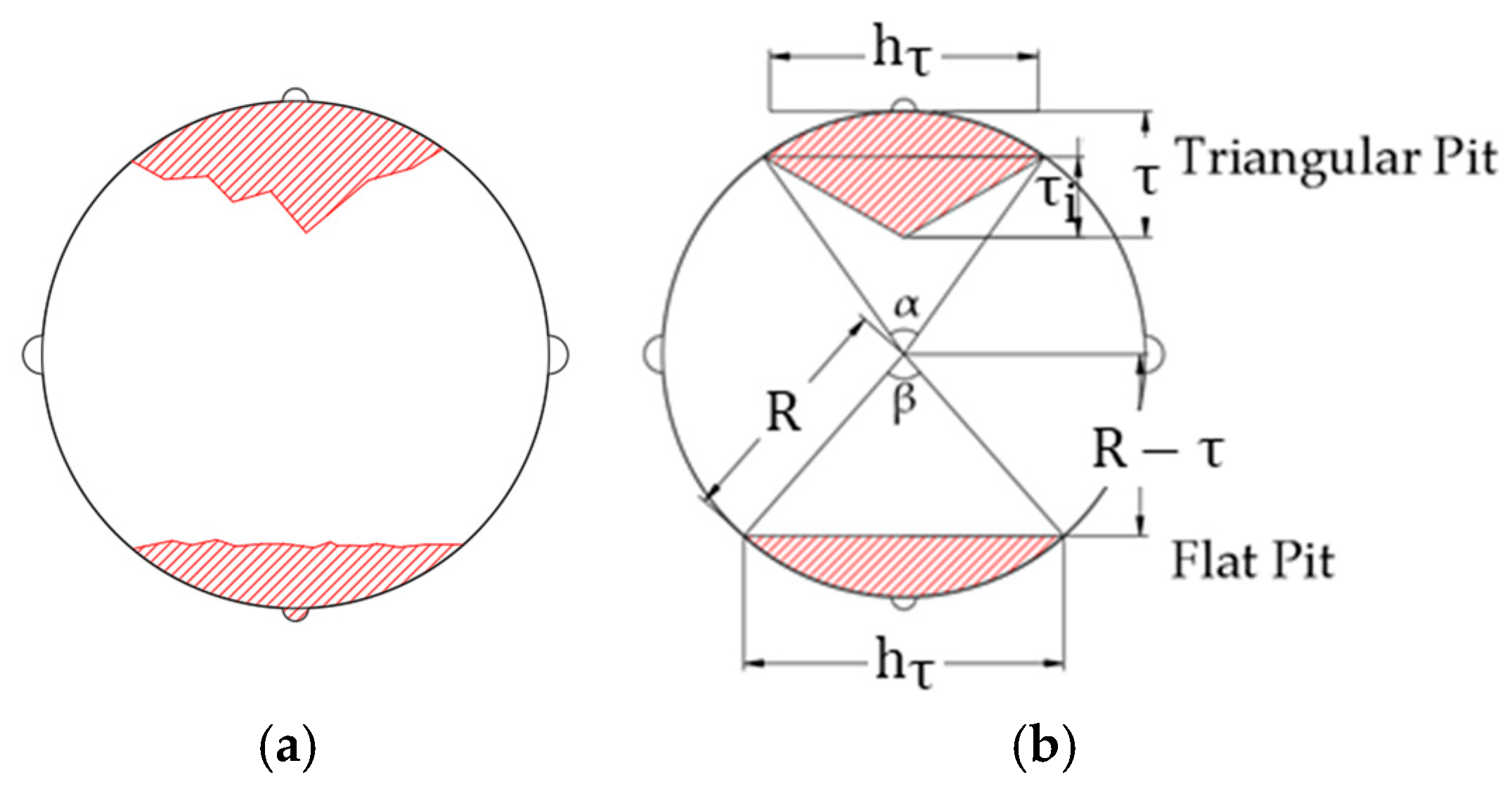 Buildings 15 00266 g004
