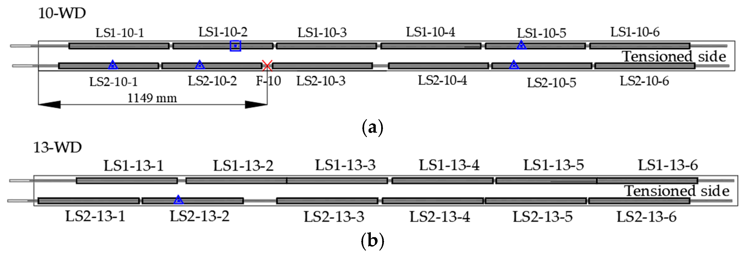 Buildings 15 00266 g016