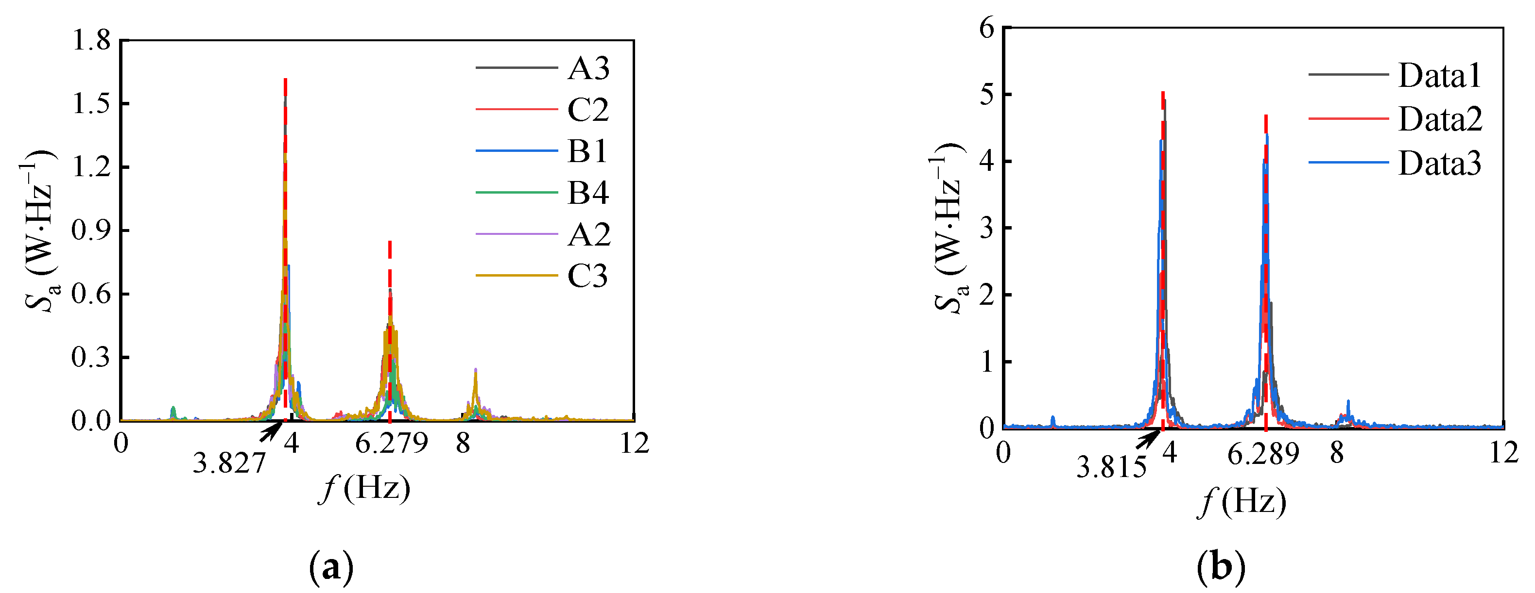 Buildings 15 00269 g006a