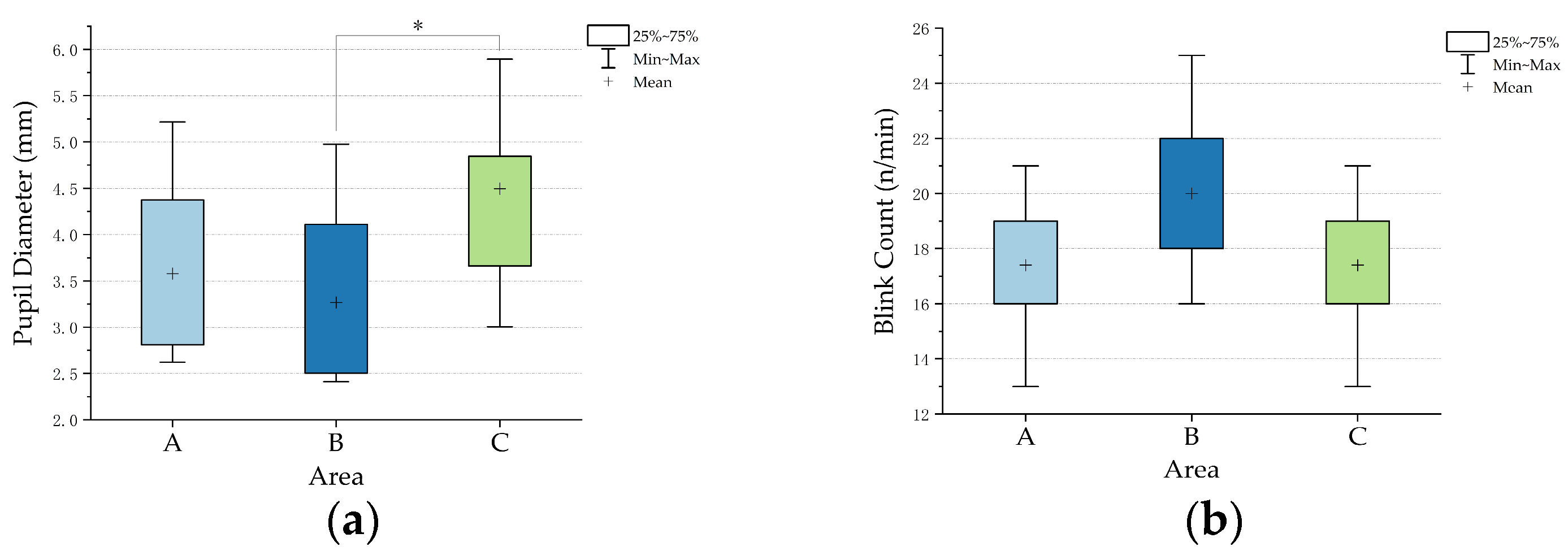 Buildings 15 00271 g005