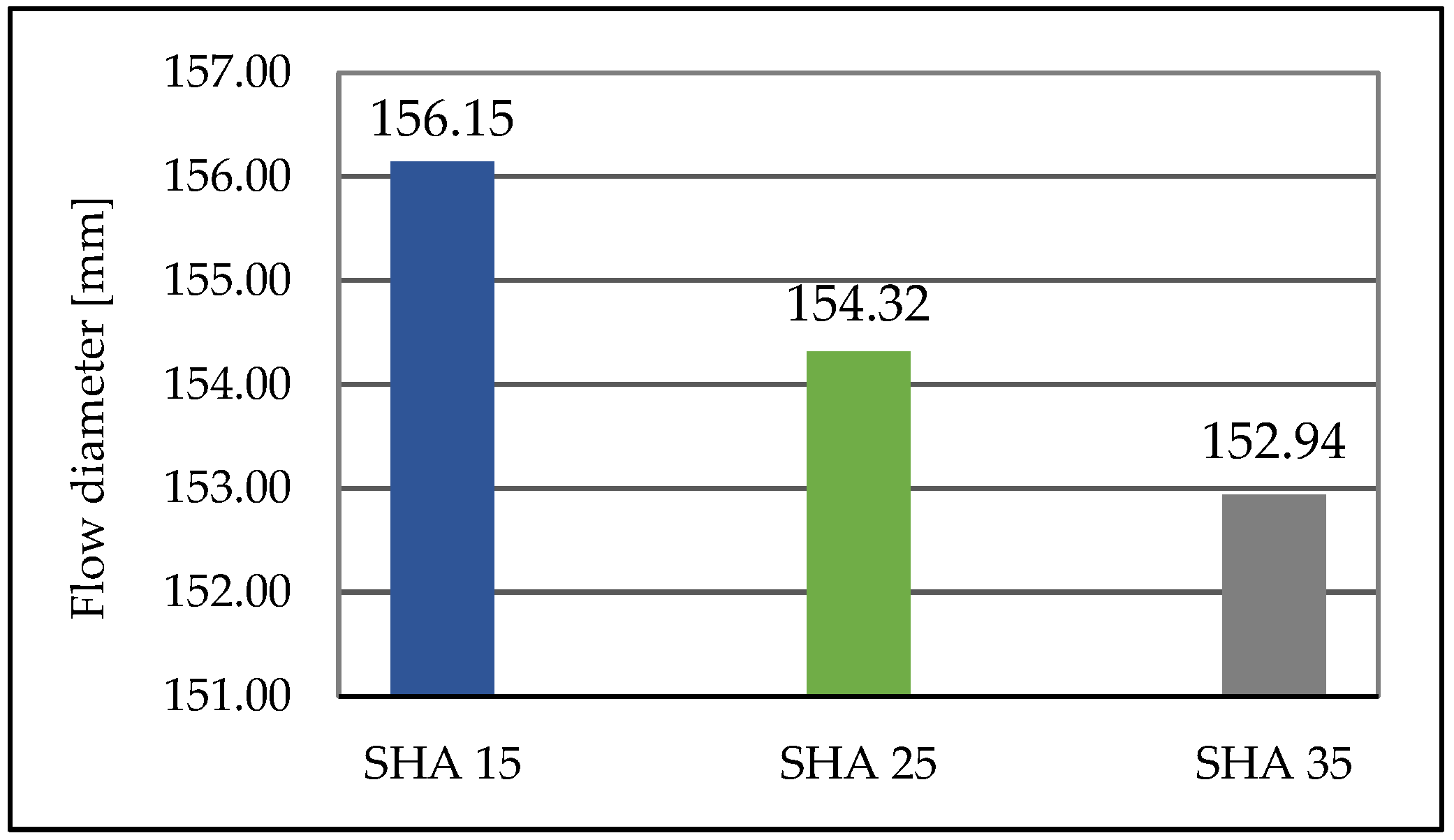 Buildings 15 00273 g001