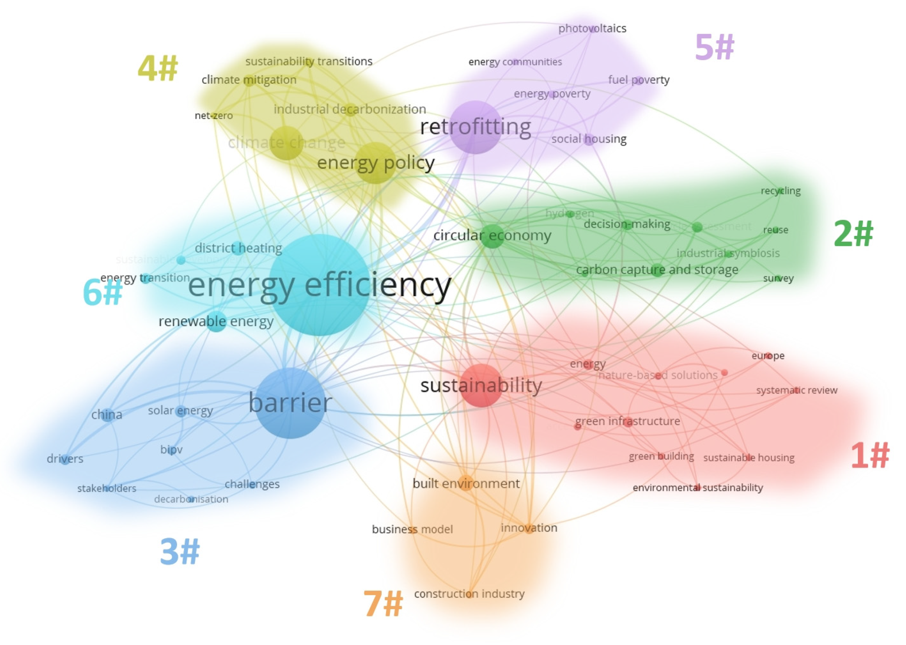 Buildings 15 00280 g002