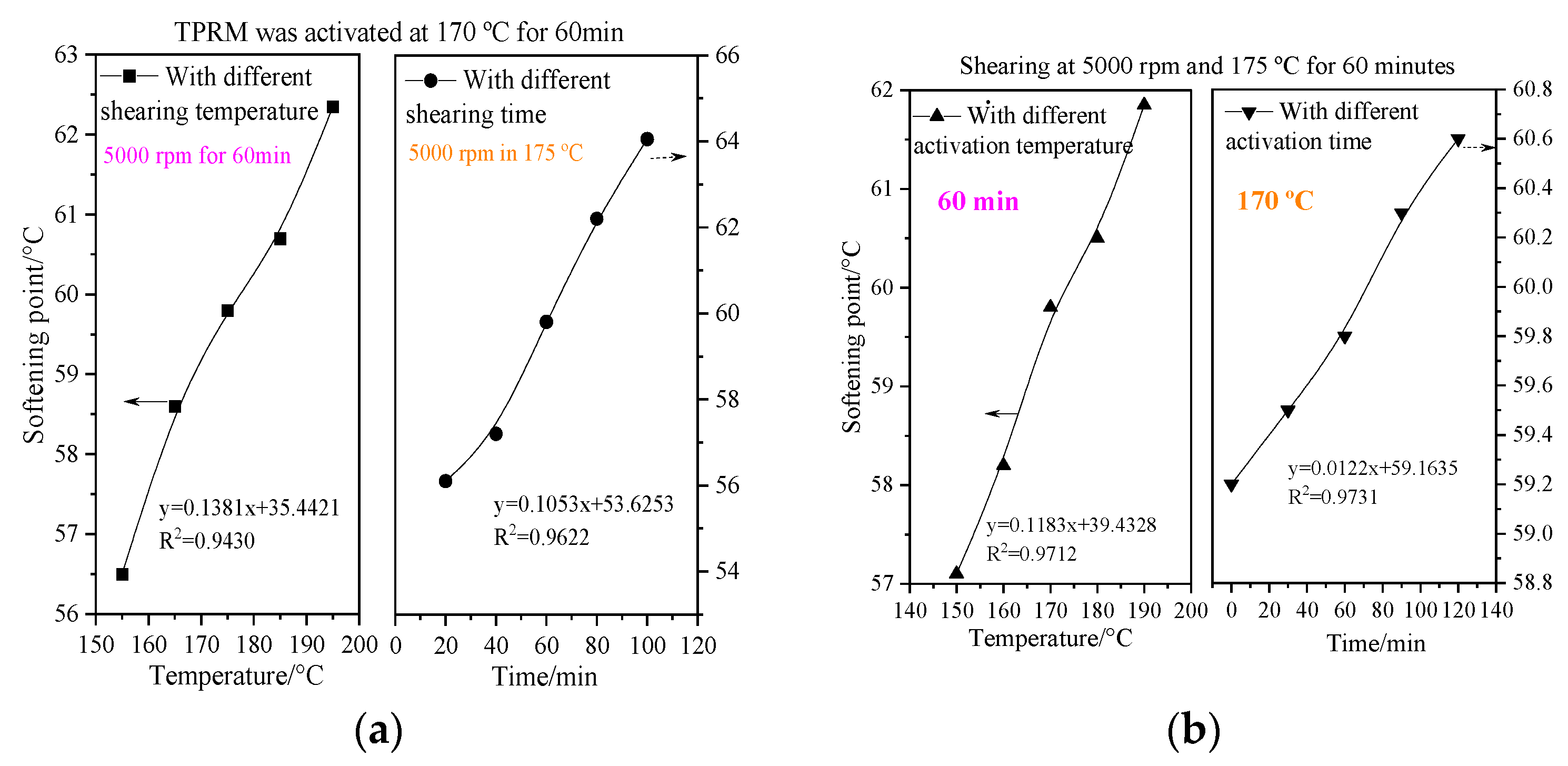 Buildings 15 00281 g001