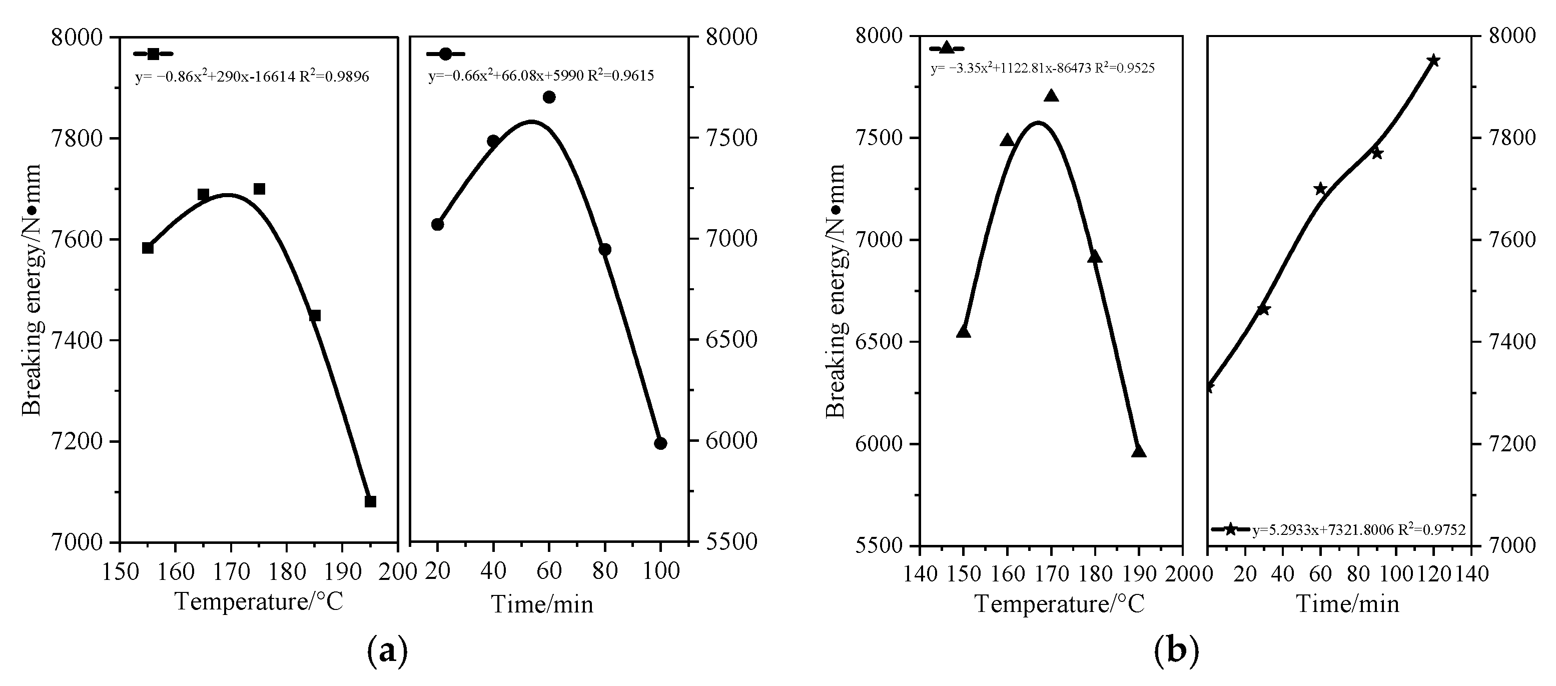 Buildings 15 00281 g004