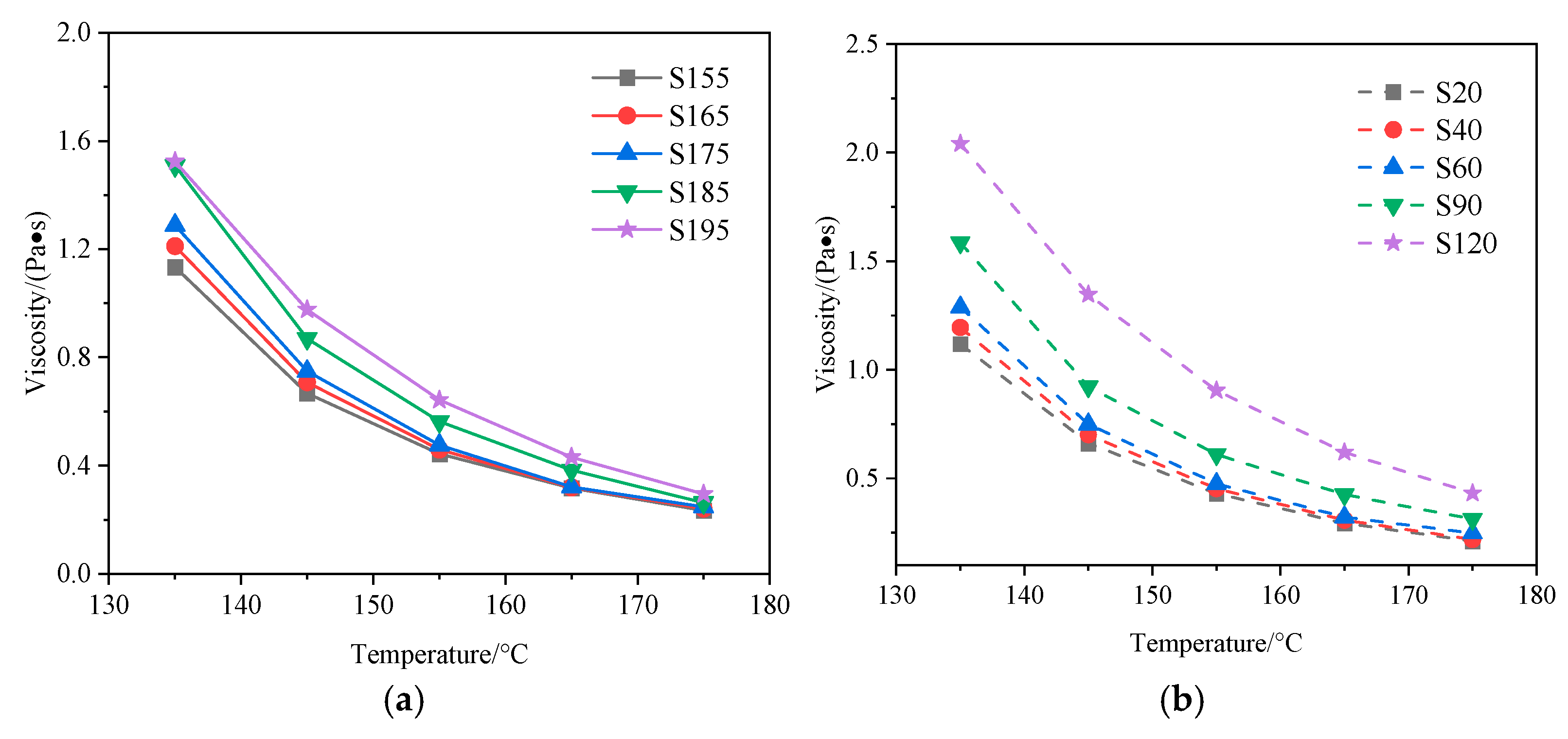Buildings 15 00281 g005a