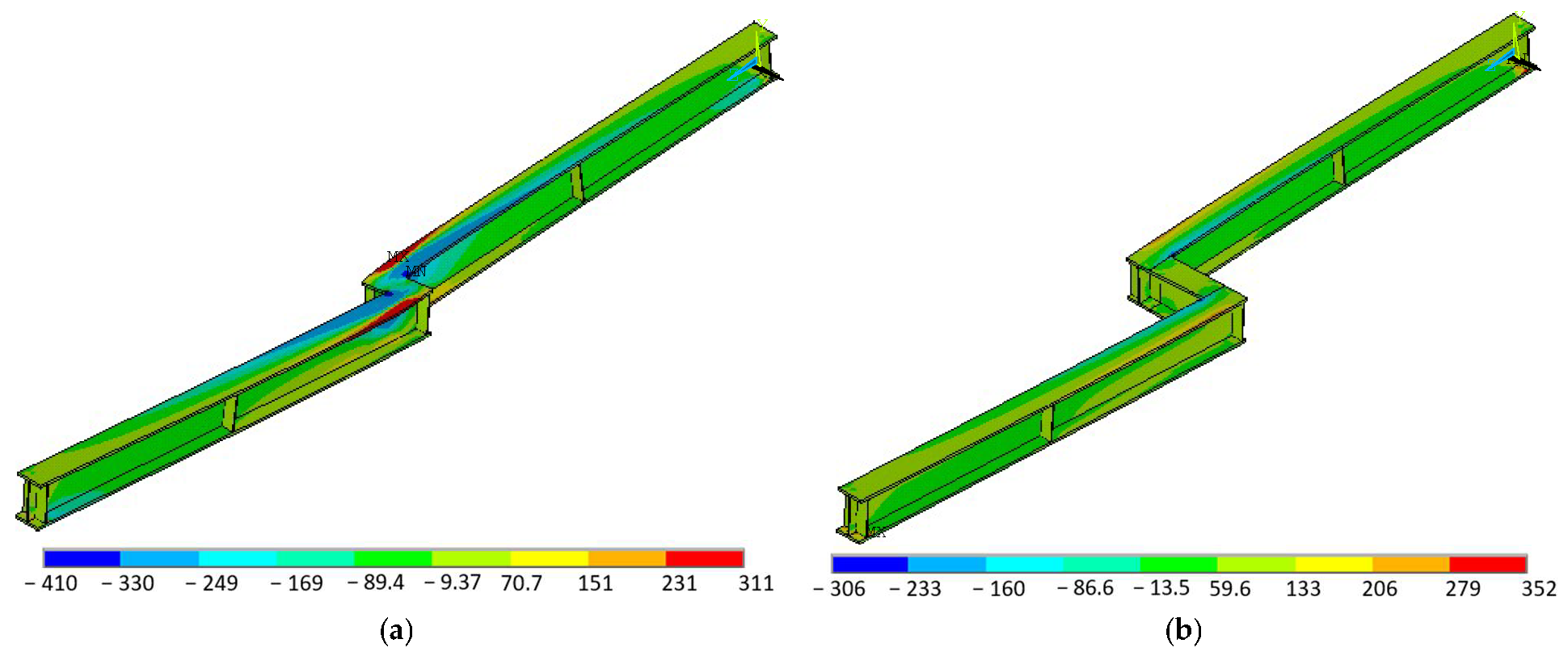 Buildings 15 00283 g008